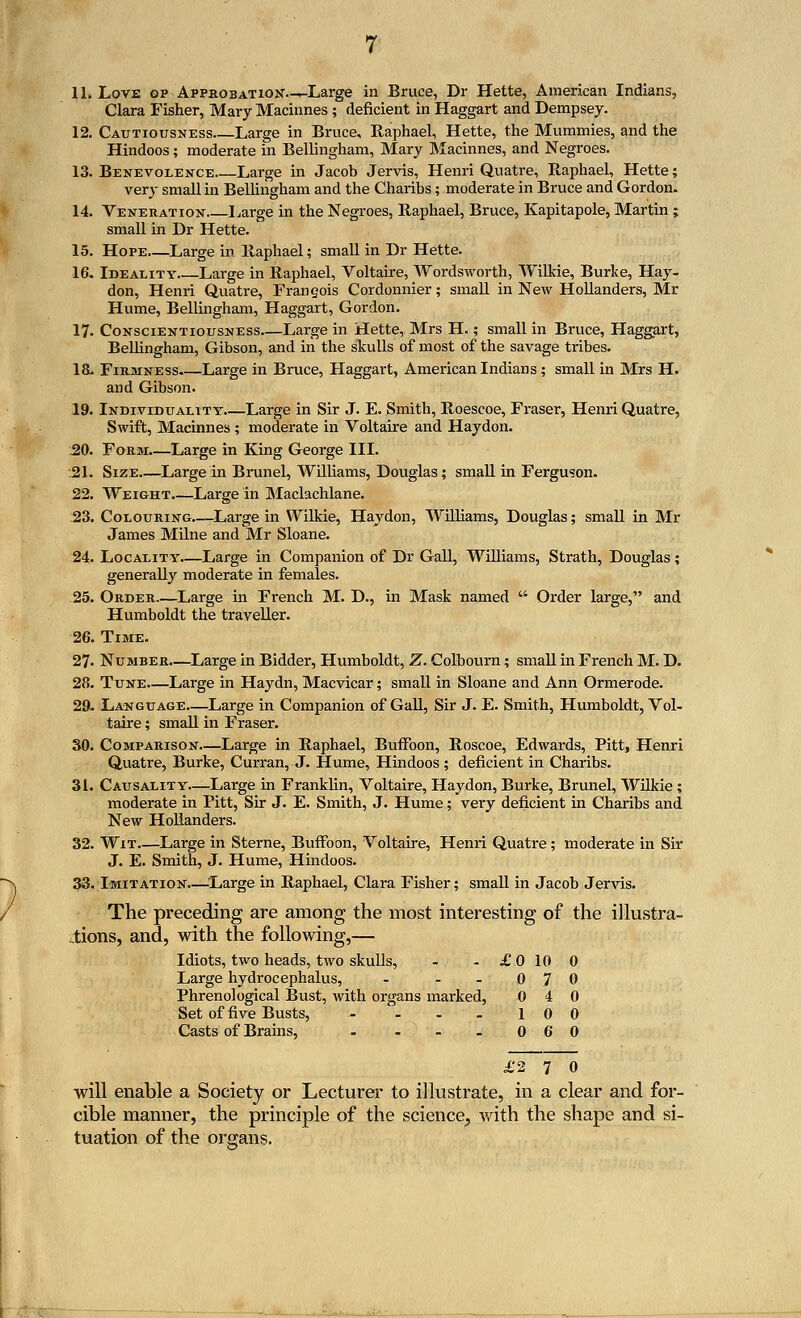 11. Love op Approbation—Large in Bruce, Dr Hette, American Indians, Clara Fisher, Mary Machines ; deficient in Haggart and Dempsey. 12. Cautiousness Large in Bruce, Raphael, Hette, the Mummies, and the Hindoos; moderate in Bellingham, Mary Macinnes, and Negroes. 13. Benevolence Large in Jacob Jervis, Henri Quatre, Raphael, Hette; very small in Bellingham and the Charibs; moderate in Bruce and Gordon. 14. Veneration Large in the Negroes, Raphael, Bruce, Kapitapole, Martin ; small in Dr Hette. 15. Hope Large in Raphael; small in Dr Hette. 16- Ideality Large in Raphael, Voltaire, Wordsworth, Wilkie, Burke, Hay- don, Henri Quatre, Frangois Cordonnier; small in New Hollanders, Mr Hume, Bellingham, Haggart, Gordon. 17. Conscientiousness Large in Hette, Mrs H.; small in Bruce, Haggart, Bellingham, Gibson, and in the skulls of most of the savage tribes. 18. Firmness.—Large in Bruce, Haggart, American Indians ; small in Mrs H. and Gibson. 19. Individuality Large in Sir J. E. Smith, Roescoe, Fraser, Henri Quatre, Swift, Macinnes ; moderate in Voltaire and Haydon. 20. Form Large in King George III. 21. Size Large in Brunei, Williams, Douglas; small in Ferguson. 22. Weight Large in Maclachlane. .23. Colouring.—Large in Wilkie, Haydon, Williams, Douglas; small in Mr James Milne and Mr Sloane. 24. Locality.—Large in Companion of Dr Gall, Williams, Strath, Douglas; generally moderate in females. 25. Order Large in French M. D., in Mask named  Order large, and Humboldt the traveller. 26. Time. 27. Number.—Large in Bidder, Humboldt, Z. Colbourn; small in French M. D. 28. Tune—Large in Haydn, Macvicar; small in Sloane and Ann Ormerode. 29. Language—Large in Companion of Gall, Sir J. E. Smith, Humboldt, Vol- taire ; small in Fraser. SO. Comparison—Large in Raphael, Buffoon, Roscoe, Edwards, Pitt, Henri Quatre, Burke, Curran, J. Hume, Hindoos; deficient in Charibs. 31. Causality—Large in Franklin, Voltaire, Haydon, Burke, Brunei, Wilkie ; moderate in Pitt, Sir J. E. Smith, J. Hume; very deficient in Charibs and New Hollanders. 32. Wit Large in Sterne, Buffoon, Voltaire, Henri Quatre; moderate in Sir J. E. Smith, J. Hume, Hindoos. 33. Imitation—Large in Raphael, Clara Fisher; small in Jacob Jervis. The preceding are among the most interesting of the illustra- tions, and, with the following,— Idiots, two heads, two skulls, Large hydrocephalus, Phrenological Bust, with organs marked, Set of five Busts, - £2 7 0 will enable a Society or Lecturer to illustrate, in a clear and for- cible manner, the principle of the science, with the shape and si- tuation of the organs. £0 10 0 0 7 0 0 4 0 1 0 0