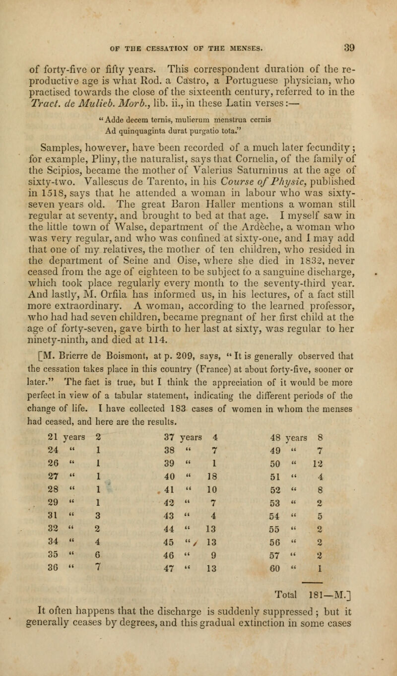 of forty-five or fifty years. This correspondent duration of the re- productive age is what Rod. a Castro, a Portuguese physician, who practised towards the close of the sixteenth century, referred to in the Tract, de Mulieb. Morb., lib. h., in these Latin verses:—  Adde decern ternis, mulierum menstrua cernis Ad quinquaginta durat purgatio tota. Samples, however, have been recorded of a much later fecundity ; for example, Pliny, the naturalist, says that Cornelia, of the family of the Scipios, became the mother of Valerius Saturninus at the age of sixty-two. Vallescus de Tarento, in his Course of Physic, published in 1518, says that he attended a woman in labour who was sixty- seven years old. The great Baron Haller mentions a woman still regular at seventy, and brought to bed at that age. I myself saw in the little town of Walse, department of the Ardeche, a woman who was very regular, and who was confined at sixty-one, and I may add that one of my relatives, the mother of ten children, who resided in the department of Seine and Oise, where she died in 1832, never ceased from the age of eighteen to be subject to a sanguine discharge, which took place regularly every month to the seventy-third year. And lastly, M. Orfila has informed us, in his lectures, of a fact still more extraordinary. A woman, according to the learned professor, who had had seven children, became pregnant of her first child at the age of forty-seven, gave birth to her last at sixty, was regular to her ninety-ninth, and died at 114. [M. Brierre de Boismont, at p. 209, says,  It is generally observed that the cessation takes place in this country (France) at about forty-five, sooner or later. The fact is true, but I think the appreciation of it would be more perfect in view of a tabular statement, indicating the different periods of the change of life. I have collected 183 cases of women in whom the menses had ceased, and here are the results. 21 years 2 24  26  27  28  29  31  3 32  2 34  4 35  6 36  7 37 years 4 38 ic 7 39 (< 1 40 (i 18 41 << 10 42 (i 7 43 <( 4 44 (( 13 45 / 13 46 <( 9 47 t( 13 48 years 8 49 a 7 50 a 12 51 << 4 52 M 8 53 U 2 54 (( 5 55 (« 2 56 u 2 57 tt 2 60 tt 1 Total 181—M.] It often happens that the discharge is suddenly suppressed ; but it generally ceases by degrees, and this gradual extinction in some cases