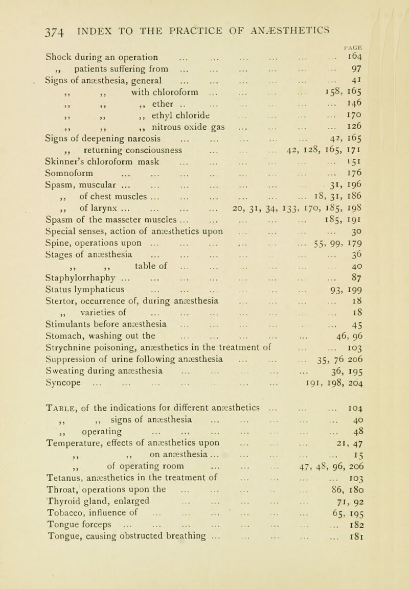 PAGE Shock during an operation ... ... ... ... ... ■ 164 ,, patients suffering from ... ... ... ... ... 97 Signs of anesthesia, general ... ... ... ... •■■ • 4' „ ,, with chloroform ... ... ... ... 158, 165 ,, „ „ ether .. ... 146 ,, „ „ ethyl chloride 17° „ ,, „ nitrous oxide gas ... ... ... -. 126 Signs of deepening narcosis ... ... ... ... .. 42, 165 ,, returning consciousness ... . . 42, 12S, 165, 171 Skinner's chloroform mask ... ... ... ... ... ... 151 Somnoform ... ... ... .. .. . ... ... 176 Spasm, muscular ... ... ... ... ... ... 31, 196 „ of chest muscles ... ... ... ... ... ... 18,31, 1S6 ,, oflaryn.K 20,31,34,133,170,185,198 Spasm of the masseter muscles ... ... . ... ... 185, 191 Special senses, action of anesthetics upon ... ... 30 Spine, operations upon ... ... ... ... . . ... 55,99, 179 Stages of anaesthesia ... ... ... ... ... ... 36 ,, ,, table of ... ... ... 40 Staphylorrhaphy ... ... ... ... . . ... ... 87 Status lymphaticus ... ... .. .. ... 93, 199 Stertor, occurrence of, during anresthesia .. ... ... ... 18 ,, varieties of ... ... ... ... ... ... ... 18 Stimulants before anaesthesia ... ... ... ... . ... 45 Stomach, washing out the ... ... ... ... ... 46,96 Strychnine poisoning, ancesthetics in the treatment of ... ... 103 Suppression of urine following anesthesia ... ... 35, 76206 Sweating during annesthesia ... ... ... ... 36, 195 Syncope ... 191, 198, 204 Table, of the indications for different anesthetics ... ... ... 104 ,, ,, signs of anesthesia ... ... . . ... .. 40 ,, operating ... ... ... ... ... ... 48 Temperature, effects of anesthetics upon ... 21,47 ,, ,, on anesthesia... ... ... ... 15 ,, of operating room ... ... 47, 4S, 96, 206 Tetanus, anesthetics in the treatment of ... ... ... ... 103 Throat, operations upon the ... .. ... ,. 86, 180 Thyroid gland, enlarged ... ... ... ... ... 71,92 Tobacco, influence of ... ... ... ... ... ... 65, 195 Tongue forceps ... ... ... ... ... ... ... ... 182 Tongue, causing obstructed breathing ... ... ... 181