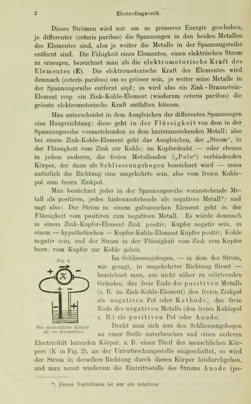 Dieses Strömen wird mit um so grösserer Energie geschehen, je differenter (ceteris paribus) die Spannungen in den beiden Metallen des Elementes sind, also je weiter die Metalle in der Spannungsreihe entfernt sind. Die Fähigkeit eines Elementes, einen elektrischen Strom zu erzeugen, bezeichnet man als die elektromotorische Kraft des Elementes (E). Die elektromotorische Kraft des Elementes wird demnach (ceteris paribus) um so grösser sein, je weiter seine Metalle in der Spannungsreihe entfernt sind; es wird also ein Zink - Braunstein- Element resp. ein Zink-Kohle-Element (wiederum ceteris paribus) die grösste elektromotorische Kraft entfalten können. Man unterscheidet in dem Ausgleichen der differenten Spannungen eine Hauptrichtung: diese geht in der Flüssigkeit von dem in der Spannungsreihe voranstehenden zu dem lnntenanstehenden Metall; also bei einem Zink-Kohle-Element geht das Ausgleichen, der „Strom, in der Flüssigkeit vom Zink zur Kohle; im Kupferdraht — oder ebenso in jedem anderen, die freien Metallenden („Pole) verbindenden Körper, der dann als Schliessungsbogen bezeichnet wird — muss natürlich die Richtung eine umgekehrte sein, also vom freien Kohle- pol zum freien Zinkpol. Man bezeichnet jedes in der Spannungsreihe voranstehende Me- tall als positives, jedes hintenanstehende als negatives Metall*) und sagt also: Der Strom in einem galvanischen Element geht in der Flüssigkeit vom positiven zum negativen Metall. Es würde demnach in einem Zink-Kupfer-Element Zink positiv, Kupfer negativ sein, in einem — hypothetischen — Kupfer-Kohle-Element Kupfer positiv, Kohle negativ sein, und der Strom in der Flüssigkeit vom Zink zum Kupfer bezw. vom Kupfer zur Kohle gehen. Im Schliessungsbogen, — in dem der Strom, wie gesagt, in umgekehrter Richtung hiesst — bezeichnet man, aus nicht näher zu erörternden Gründen, das freie Ende des positiven Metalls (z. B. im Zink-Kohle-Element) den freien Zinkpol als negativen Pol oder Kathode, das freie Ende des negativen Metalls (den freien Kohlepol z. B.) als positiven Pol oder Anode. Der menschliche Körper Denkt man sich nun den Schliessungsbogen an einer Stelle unterbrochen und einen anderen Electricität leitenden Körper, z. B. einen Theil des menschlichen Kör- pers (K in Fig. 2), an der Unterhrechungsstelle eingeschaltet, so wird der Strom in derselben Richtung durch diesen Körper hindurchgehen, und man nennt wiederum die Eintrittsstelle des Stroms Anode (po- *) Dieses Verhältniss ist nur ein relatives.