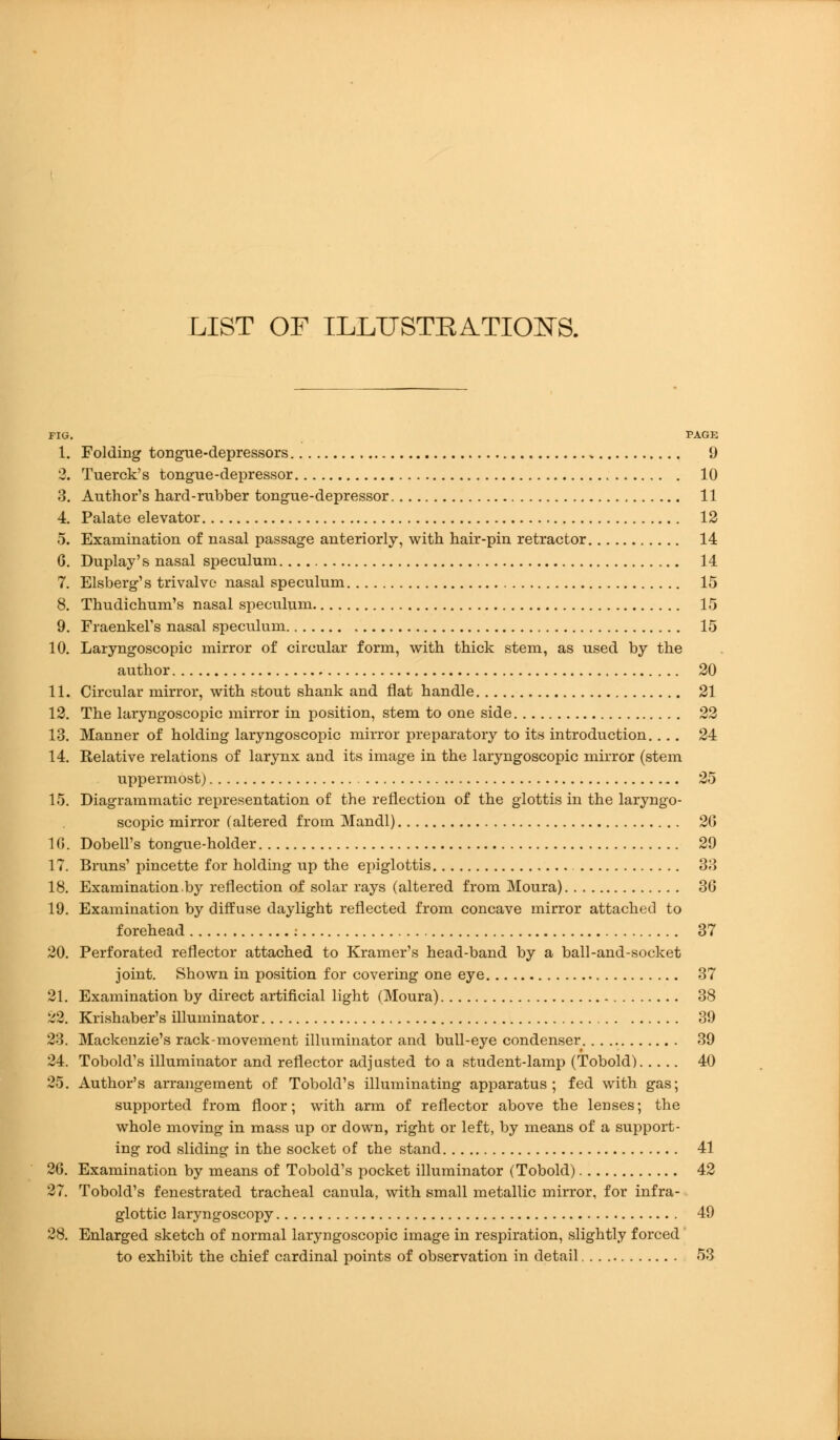 LIST OF ILLUSTRATIONS. FIG. PAGE 1. Folding tongue-depressors 9 2. Tuerck's tongue-depressor 10 3. Author's hard-rubber tongue-depressor 11 4. Palate elevator 12 5. Examination of nasal passage anteriorly, with hair-pin retractor 14 6. Duplay's nasal speculum 14 7. Elsberg's trivalve nasal speculum 15 8. Thudichum's nasal speculum 15 9. Fraenkefs nasal speculum 15 10. Laryngoscopic mirror of circular form, with thick stem, as used by the author 20 11. Circular mirror, with stout shank and flat handle 21 12. The laryngoscopic mirror in position, stem to one side 22 13. Manner of holding laryngoscopic mirror preparatory to its introduction.... 24 14. Relative relations of larynx and its image in the laryngoscopic mirror (stem uppermost) 25 15. Diagrammatic representation of the reflection of the glottis in the laryngo- scopic mirror (altered from Mandl) 20 16. Dobell's tongue-holder 29 17. Bruns' pincette for holding up the epiglottis 33 18. Examination.by reflection of solar rays (altered from Moura) 3G 19. Examination by diffuse daylight reflected from concave mirror attached to forehead : 37 20. Perforated reflector attached to Kramer's head-band by a ball-and-socket joint. Shown in position for covering one eye 37 21. Examination by direct artificial light (Moura) 38 22. Krishaber's illuminator 39 23. Mackenzie's rack-movement illuminator and bull-eye condenser 39 24. Tobold's illuminator and reflector adjusted to a student-lamp (Tobold) 40 25. Author's arrangement of Tobold's illuminating apparatus; fed with gas; supported from floor; with arm of reflector above the lenses; the whole moving in mass up or down, right or left, by means of a support- ing rod sliding in the socket of the stand 41 26. Examination by means of Tobold's pocket illuminator (Tobold) 42 27. Tobold's fenestrated tracheal canula, with small metallic mirror, for infra- glottic laryngoscopy 49 28. Enlarged sketch of normal laryngoscopic image in respiration, slightly forced to exhibit the chief cardinal points of observation in detail 53