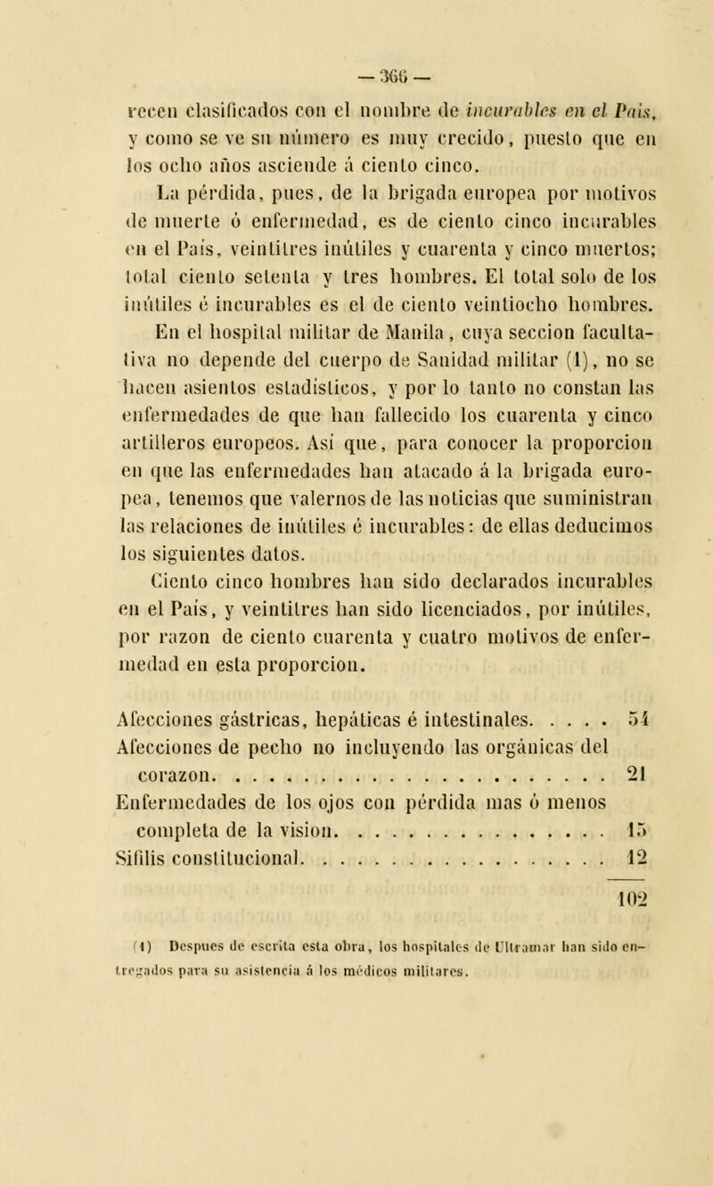 — 360 — recen clasificados con el nombre de incurables en el Pak, y como se ve su número es muy crecido, pneslo que en los ocho años asciende á ciento cinco. La pérdida, pnes, de la brigada europea por motivos de muerte ó enfermedad, es de ciento cinco incurables en el País, veintitrés inútiles v cuarenta v cinco muertos; total ciento setenta y tres hombres. El total solo de los inútiles é incurables es el de ciento veintiocho hombres. En el hospital militar de Manila, enya sección faculta- tiva no depende del cuerpo de Sanidad militar (1), no se hacen asientos estadísticos, y por lo tanto no constan las enfermedades de que han fallecido los cuarenta y cinco artilleros europeos. Así que, para conocer la proporción en que las enfermedades han atacado á la brigada euro- pea, tenemos que valemos de las noticias que suministran las relaciones de inútiles é incurables: de ellas deducimos los siguientes datos. Ciento cinco hombres han sido declarados incurables en el País, y veintitrés han sido licenciados, por inútiles, por razón de ciento cuarenta y cuatro motivos de enfer- medad en esta proporción. Afecciones gástricas, hepáticas é intestinales 54 Afecciones de pecho no incluyendo las orgánicas del corazón 21 Enfermedades de los ojos con pérdida mas ó menos completa de la visión 15 Sífilis constitucional 12 102 íi) Después de escrita esta obra, los hospitales de Ultramar han sido en- Iregados para su asistencia á los médicos militares.