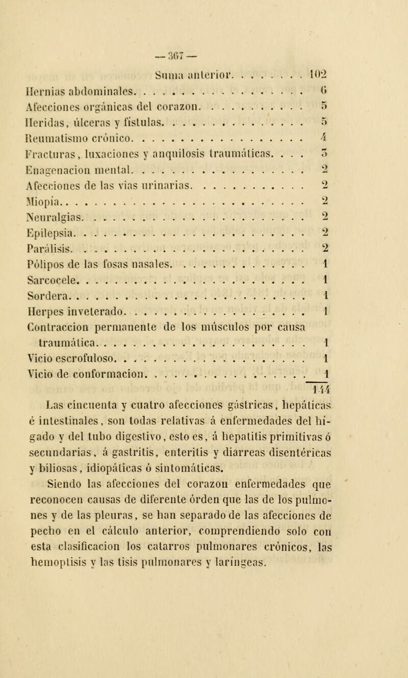 Suma anterior 1<»2 Hernias abdominales t> Afecciones orgánicas del corazón T> Heridas, úlceras y fístulas 5 Reumatismo crónico 4 Fracturas, luxaciones y anqnilosis traumáticas. ... 5 Etiagenacion mental 2 Afecciones de las vías urinarias 2 Miopía 2 Neuralgias 2 Epilepsia 2 Parálisis 2 Pólipos de las fosas nasales 1 Sarcocele 1 Sordera 1 Herpes inveterado 1 Contracción permanente de los músculos por causa traumática 1 Vicio escrofuloso 1 Vicio de conformación 1 Las cincuenta y cuatro afecciones gástricas, hepáticas ó intestinales, son todas relativas á enfermedades del hí- gado y del tubo digestivo, esto es, á hepatitis primitivas ó secundarias, á gastritis, enteritis y diarreas disentéricas y biliosas, idiopálicas ó sintomáticas. Siendo las afecciones del corazón enfermedades que reconocen causas de diferente orden que las de los pulmo- nes y de las pleuras, se han separado de las afecciones de pecho en el cálculo anterior, comprendiendo solo con esta clasificación los catarros pulmonares crónicos, las hemoptisis y las tisis pulmonares y laríngeas.