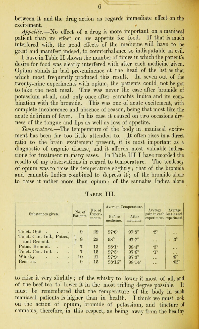 between it and the drug action as regards immediate effect on the excitement. » Appetite.—No effect of a drug is more important on a maniacal patient than its effect on his appetite for food. If that is much interfered with, the good effects of the medicine will have to be great and manifest indeed, to counterbalance so indisputable an evil. I have in Table II shown the number of times in which the patient's desire for food was clearly interfered with after each medicine given. Opium stands in bad pre-eminence at the head of the list as that which most frequently produced this result. In seven out of the twenty-nine experiments with opium, the patients could not be got to take the next meal. This was never the case after bromide of potassium at all, and only once after cannabis Indica and its com- bination with the bromide. This was one of acute excitement, with complete incoherence and absence of reason, being that most like the acute delirium of fever. In his case it caused on two occasions dry- ness of the tongue and lips as well as loss of appetite. Temperature.—The temperature of the body in maniacal excite- ment has been far too little attended to. It often rises in a direct ratio to the brain excitement present, it is most important as a diagnostic of organic disease, and it affords most valuable indica- tions for treatment in many cases. In Table III I have recorded the results of my observations in regard to temperature. The tendency of opium was to raise the temperature slightly; that of the bromide and cannabis Indica combined to depress it; of the. bromide alone to raise it rather more than opium ; of the cannabis Indica alone Table III. Substances given. No. of Patients. No. of Experi- ments. Average Temperature. Average gain in each experiment. Average lossineach experiment. Before medicine. After medicine. Tinct. Opii . Tinct. Can. Ind., Potas., and Bromid. Potas. Bromid. Tinct. Can. Ind. . Whisky Beef tea 9 } 7 7 10 9 29 29 13 15 21 15 97-6° 98° 98-1° 97-5° 97-9° 98-16° 97-8° 97-7° 98-4° 97-6° 97-3° 98-14° •2° •3° •1° ■3° ■6° •02° to raise it very slightly; of the whisky to lower it most of all, and of the beef tea to lower it in the most trifling degree possible. It must be remembered that the temperature of the body in such maniacal patients is higher than in health. I think we must look on the action of opium, bromide of potassium, and tincture of cannabis, therefore, in this respect, as being away from the healthy