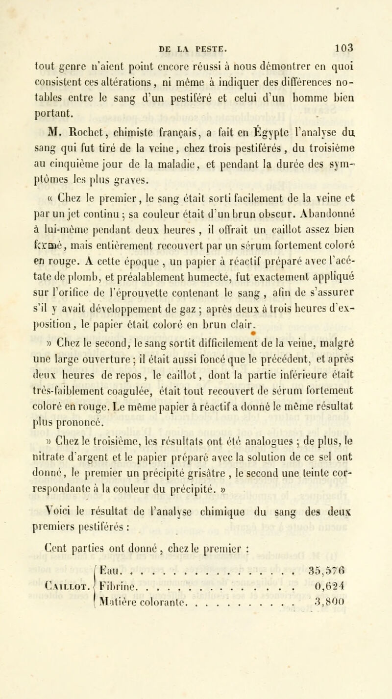 tout genre n'aient point encore réussi à nous démontrer en quoi consistent ces altérations , ni même à indiquer des différences no- tables entre le sang d'un pestiféré et celui d'un homme bien portant. M. Rocbet, chimiste français, a fait en Egypte L'analyse du sang qui fut tiré de la veine, chez trois pestiférés, du troisième au cinquième jour de la maladie, et pendant la durée des sym- ptômes les plus graves. « Chez le premier, le sang était sorti facilement de la veine et par un jet continu; sa couleur était d'un brun obscur. Abandonné à lui-même pendant deux heures , il offrait un caillot assez bien formé, mais entièrement recouvert par un sérum fortement coloré en rouge. A cette époque , un papier à réactif préparé avec l'acé- tate de plomb, et préalablement humecté, fut exactement appliqué sur l'orifice de l'éprouvette contenant le sang, afin de s'assurer s'il y avait développement de gaz ; après deux à trois heures d'ex- position, le papier était coloré en brun clair. » Chez le second, le sang sortit difficilement de la veine, malgré une large ouverture ; il était aussi foncé que le précédent, et après deux heures de repos, le caillot, dont la partie inférieure était très-faiblement coagulée, était tout recouvert de sérum fortement coloré en rouge. Le même papier à réactif a donné le môme résultat plus prononcé. » Chez le troisième, les résultats ont été analogues ; de plus, le nitrate d'argent et le papier préparé avec la solution de ce sel ont donné, le premier un précipité grisâtre , le second une teinte cor- respondante à la couleur du précipité. » ^ oici le résultat de l'analyse chimique du sang des deux premiers pestiférés : Cent parties ont donné, chez le premier : jEau 35,576 Caillot. | Fibrine 0,624 ' Matière colorante. 3,800