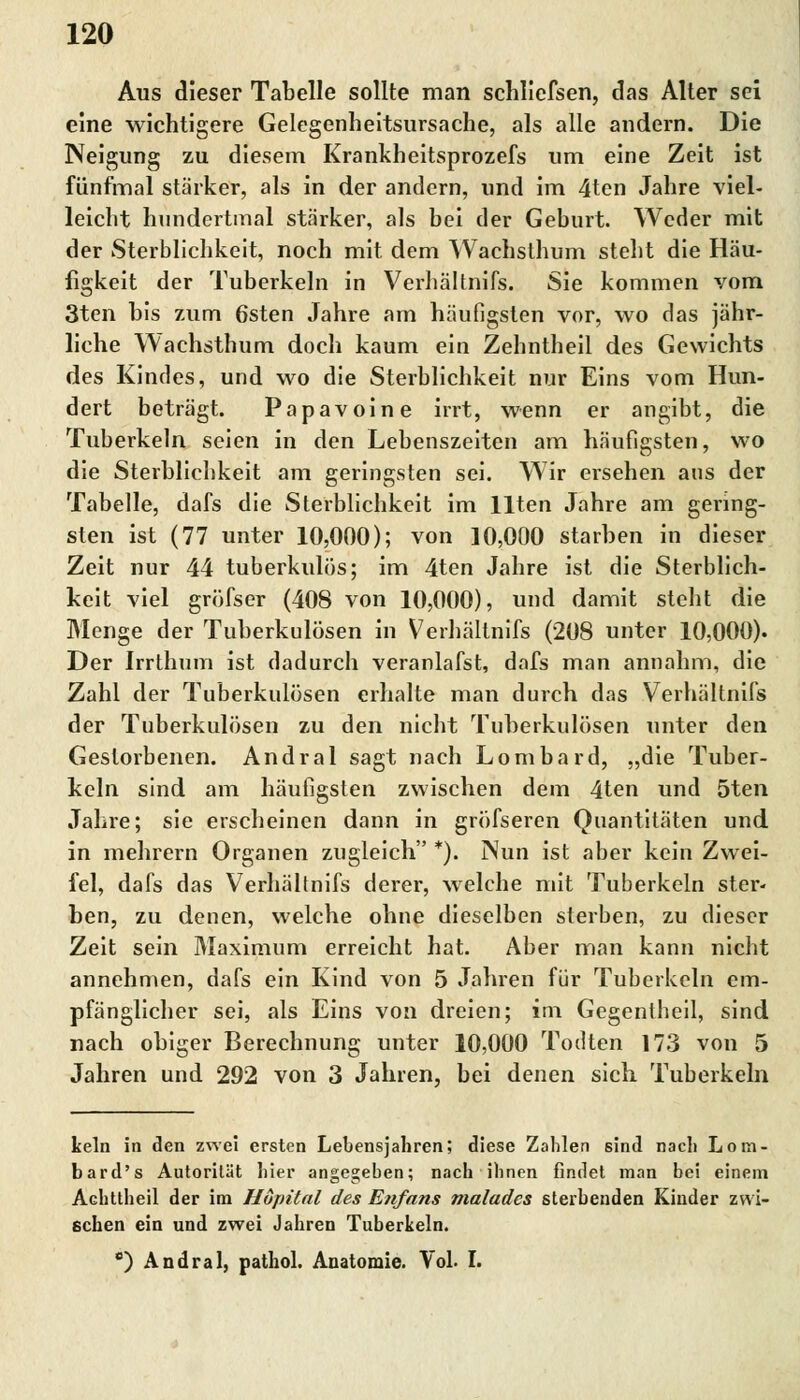 Aus dieser Tabelle sollte man schliefsen, das Alter sei eine wichtigere Gelegenheitslirsache, als alle andern. Die Neigung zu diesem Krankheitsprozefs um eine Zeit ist fünfmal stärker, als in der andern, und im 4ten Jahre viel- leicht hundertmal stärker, als bei der Geburt. Weder mit der Sterblichkeit, noch mit dem Wachsthum steht die Häu- figkeit der Tuberkeln in Verhältnifs. Sie kommen vom 3ten bis zum 6sten Jahre am häufigsten vor, wo das jähr- liche Wachsthum doch kaum ein Zehntheil des Gewichts des Kindes, und wo die Sterblichkeit nur Eins vom Hun- dert beträgt. Papavoine irrt, wenn er angibt, die Tuberkeln seien in den Lebenszeiten am häufigsten, wo die Sterblichkeit am geringsten sei. Wir ersehen aus der Tabelle, dafs die Sterblichkeit im Uten Jahre am gering- sten ist (77 unter 10,000); von 10,000 starben in dieser Zeit nur 44 tuberkulös; im 4ten Jahre ist die Sterblich- keit viel gröfser (408 von 10,000), und damit steht die Menge der Tuberkulösen in Verhältnifs (20S unter 10,000). Der Irrthum ist dadurch veranlafst, dafs man annahm, die Zahl der Tuberkulösen erhalte man durch das Verhältnifs der Tuberkulösen zu den nicht Tuberkulösen unter den Gestorbenen. Andral sagt nach Lombard, „die Tuber- keln sind am häufigsten zwischen dem 4ten und 5ten Jahre; sie erscheinen dann in gröfseren Quantitäten und in mehrern Organen zugleich *). Nun ist aber kein Zwei- fel, dafs das Verhältnifs derer, welche mit Tuberkeln ster- ben, zu denen, welche ohne dieselben sterben, zu dieser Zeit sein Maximum erreicht hat. Aber man kann nicht annehmen, dafs ein Kind von 5 Jahren für Tuberkeln em- pfänglicher sei, als Eins von dreien; im Gegentheil, sind nach obiger Berechnung unter 10,000 Todten 173 von 5 Jahren und 292 von 3 Jahren, bei denen sich Tuberkeln kein in den zwei ersten Lebensjahren; diese Zahlen sind nach Lom- bard's Autorität hier angegeben; nach ihnen findet man bei einem Achttheil der im Hupital des Enfans malades sterbenden Kinder zwi- schen ein und zwei Jahren Tuberkeln. *) Andral, pathol. Anatomie. Vol. I.