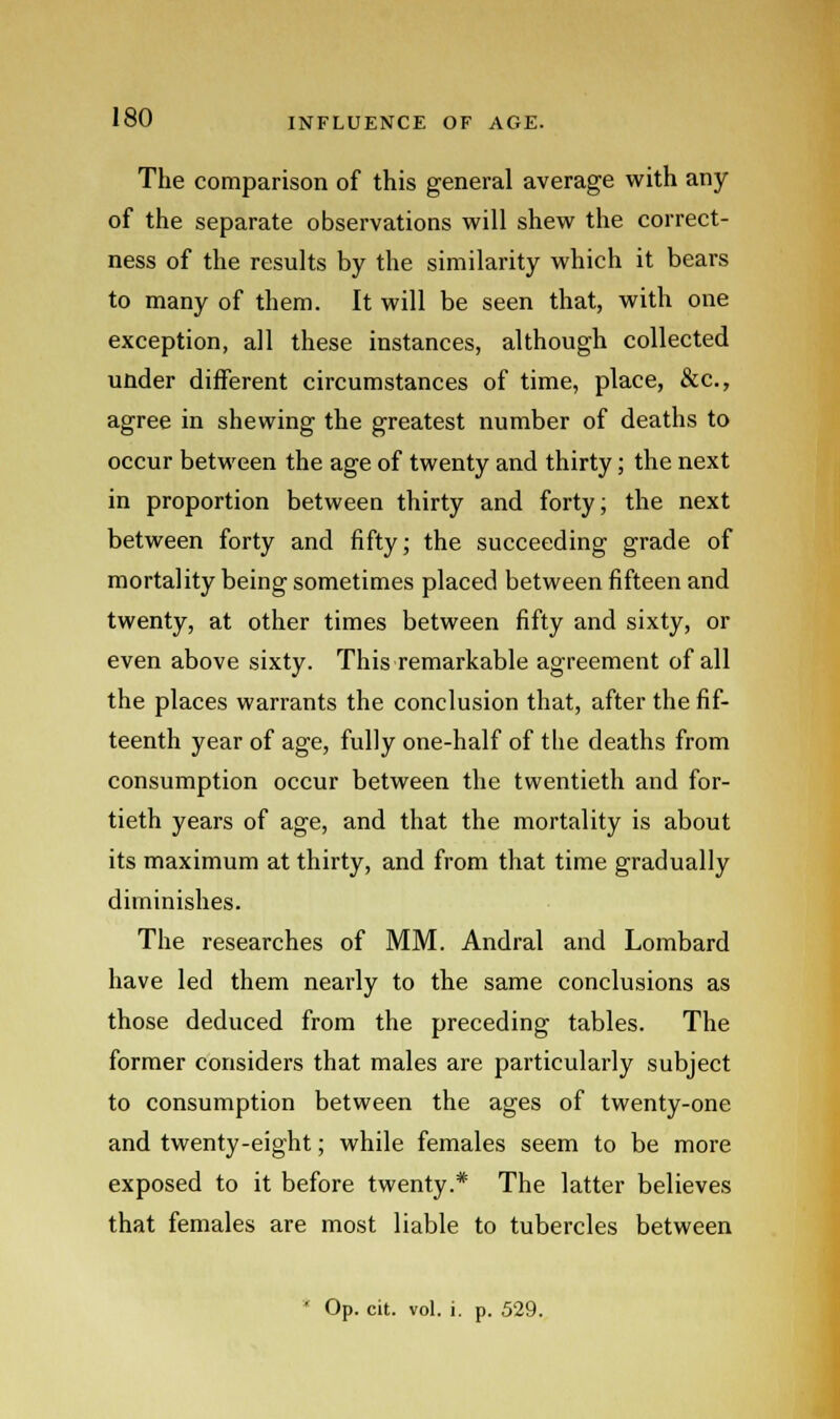 The comparison of this general average with any of the separate observations will shew the correct- ness of the results by the similarity which it bears to many of them. It will be seen that, with one exception, all these instances, although collected under different circumstances of time, place, &c, agree in shewing the greatest number of deaths to occur between the age of twenty and thirty; the next in proportion between thirty and forty; the next between forty and fifty; the succeeding grade of mortality being sometimes placed between fifteen and twenty, at other times between fifty and sixty, or even above sixty. This remarkable agreement of all the places warrants the conclusion that, after the fif- teenth year of age, fully one-half of the deaths from consumption occur between the twentieth and for- tieth years of age, and that the mortality is about its maximum at thirty, and from that time gradually diminishes. The researches of MM. Andral and Lombard have led them nearly to the same conclusions as those deduced from the preceding tables. The former considers that males are particularly subject to consumption between the ages of twenty-one and twenty-eight; while females seem to be more exposed to it before twenty.* The latter believes that females are most liable to tubercles between * Op. cit. vol. i. p. 529.