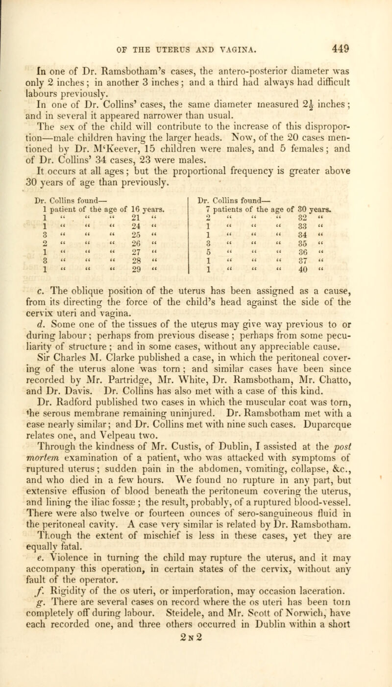 In one of Dr. Ramsbotham's cases, the antero-posterior diameter was only 2 inches; in another 3 inches; and a third had always had difficult labours previously. In one of Dr. Collins' cases, the same diameter measured 2\ inches; and in several it appeared narrower than usual. The sex of the child will contribute to the increase of this dispropor- tion—male children having the larger heads. Now, of the 20 cases men- tioned by Dr. M'Keever, 15 children were males, and 5 females; and of Dr. Collins' 34 cases, 23 were males. It occurs at all ages; but the proportional frequency is greater above 30 years of age than previously. Dr. Collins found- Dr. Collins found— 1 patient of the age of 16 years. 7 patients of the age of 30 years. 1  . tt  21  2 «< <<  32 « 1  U <« 24 u 1 M << tt 33  3 « a u 25  1  <« (< 34  2   a 26 (( 3 tt tt «< 35 « 1  <« «< 27 (« 5 a Li (< 36  3  «« «« 28 11 1 tt It (< 37  1  a tt 29 <( 1 ft «« << 40 « c. The oblique position of the uterus has been assigned as a cause, from its directing the force of the child's head against the side of the cervix uteri and vagina. d. Some one of the tissues of the uterus may give way previous to or during labour ; perhaps from previous disease ; perhaps from some pecu- liarity of structure ; and in some cases, without any appreciable cause. Sir Charles M. Clarke published a case, in which the peritoneal cover- ing of the uterus alone was torn ; and similar cases have been since recorded by Mr. Partridge, Mr. White, Dr. Ramsbotham, Mr. Chatto, and Dr. Davis. Dr. Collins has also met with a case of this kind. Dr. Radford published two cases in which the muscular coat was torn, ♦he serous membrane remaining uninjured. Dr. Ramsbotham met with a case nearly similar; and Dr. Collins met with nine such cases. Duparcque relates one, and Velpeau two. Through the kindness of Mr. Custis, of Dublin, I assisted at the post mortem examination of a patient, who was attacked with symptoms of ruptured uterus; sudden pain in the abdomen, vomiting, collapse, &c, and who died in a few hours. We found no rupture in any part, but extensive effusion of blood beneath the peritoneum covering the uterus, and lining the iliac fossae ; the result, probably, of a ruptured blood-vessel. There were also twelve or fourteen ounces of sero-sanguineous fluid in the peritoneal cavity. A case very similar is related by Dr. Ramsbotham. Though the extent of mischief is less in these cases, yet they are equally fatal. e. Violence in turning the child may rupture the uterus, and it may accompany this operation, in certain states of the cervix, without any fault of the operator. f. Rigidity of the os uteri, or imperforation, may occasion laceration. g. There are several cases on record where the os uteri has been tom completely off during labour. Steidele, and Mr. Scott of Norwich, have each recorded one, and three others occurred in Dublin within a short 2n2