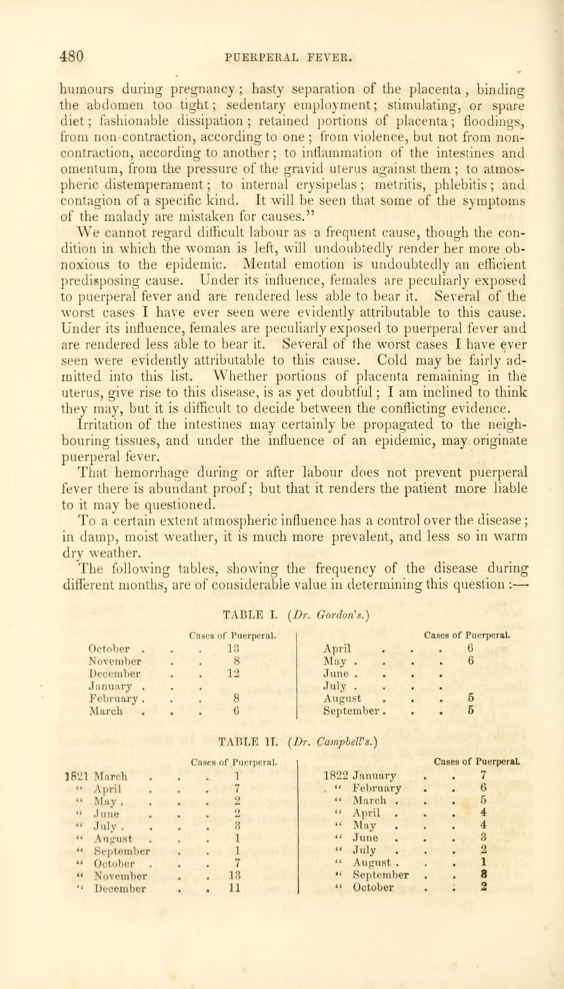 humours during pregnancy ; hasty separation of the placenta , binding the abdomen too tight; sedentary employment; stimulating, or spare diet; fashionable dissipation; retained portions of placenta; floo dings, from nun contraction, according to one; from violence, but not from non- contraction, according to another ; to inflammation of the intestines and omentum, from the pressure of the gravid uterus against them ; to atmos- pheric distemperament; to internal erysipelas; metritis, phlebitis; and contagion of a specific kind. It will be seen that some of the symptoms of the malady are mistaken for causes. We cannot regard difficult labour as a frequent cause, though the con- dition in which the woman is left, will undoubtedly render her more ob- noxious to the epidemic. Mental emotion is undoubtedly an efficient predimposing cause. Under its influence, females are peculiarly exposed to puerperal fever and are rendered less able to bear it. Several of the worst cases I have ever seen were evidently attributable to this cause. Under its influence, females are peculiarly exposed to puerperal fever and are rendered less able to bear it. Several of the worst cases I have e\er seen were evidently attributable to this cause. Cold may be fairly ad- mitted into this list. Whether portions of placenta remaining in the uterus, give rise to this disease, is as yet doubtful; I am inclined to think they may, but it is difficult to decide between the conflicting evidence. Irritation of the intestines may certainly be propagated to the neigh- bouring tissues, and under the influence of an epidemic, may originate puerperal fever. That hemorrhage during or after labour does not prevent puerperal fever there is abundant proof; but that it renders the patient more liable to it may be questioned. To a certain extent atmospheric influence has a control over the disease; in damp, moist weather, it is much more prevalent, and less so in warm dry weather. The following tables, showing the frequency of the disease during different months, are of considerable value in determining this question :— 18-Jl TABLE I. {Dr. Gordoiis.) Cases of Puerperal. Cases of Puerperal October . L8 April . G \c\ ember s May . . 6 December 12 June . . January . July . . February . 8 August . 6 March • G September, • 5 TABLE H. {Dr. CampbeWt.) Caaei of Puerperal. Cases of Puerperal March 1 1822 January . 7 April 7  February . . 6 M...v . ^>  March . . 5 June o 11 April . 4 July . :;  May . . 4 August 1  .lime . 8 September 1  July . . 2 October . 7  August . . 1 November . i:>,  September . 8 Deoember . 11  October . 2