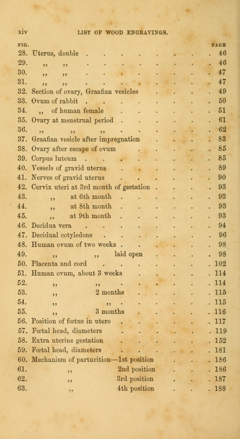 FIG. 28. 29. 30. 31. 32. 33. 34. 35. 36. 37. 38. 39. 40. 41. 42. 43. 44. 45. 46. 47. 48. 49. 50. 51. 52. 53. 54. 55. 56. 57. 58. 59. 60. 61. 62. 63. Uterus, double Section of ovary, Graafian vesicles Ovum of rabbit «... ,, of human female Ovary at menstrual period . )> ?) >> • • Graafian vesicle after impregnation Ovary after escape of ovum Corpus luteum .... Vessels of gravid uterus Nerves of gravid uterus Cervix uteri at 3rd month of gestation ,, at 6th month ,, at 8th month ,, at 9th month Decidua vera .... Decidual cotyledons Human ovum of two weeks . „ ,, laid open Placenta and cord Human ovum, about 3 weeks ,, 2 months J? 55 ,, 3 months Position of foetus in utero Fcetal head, diameters Extra uterine gestation Fcetal head, diameters Mechanism of parturition—1st position ,, 2nd position ,, 3rd position ,, 4th position