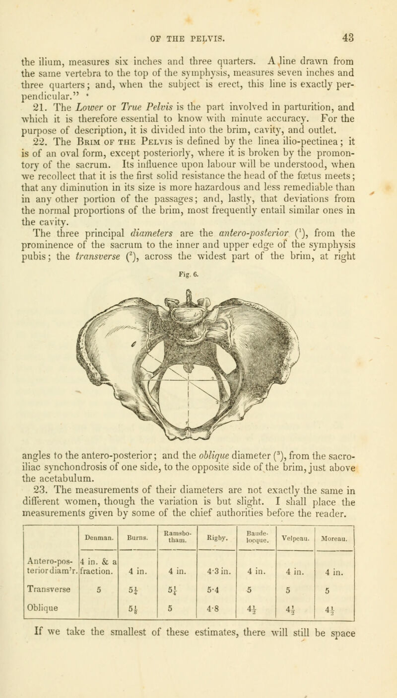 the ilium, measures six inches and three quarters. A line drawn from the same vertebra to the top of the symphysis, measures seven inches and three quarters; and, when the subject is erect, this line is exactly per- pendicular.  ' 21. The Lower or True Pelvis is the part involved in parturition, and which it is therefore essential to know with minute accuracy. For the purpose of description, it is divided into the brim, cavity, and outlet. 22. The Brim of the Pelvis is defined by the linea ilio-pectinea; it is of an oval form, except posteriorly, where it is broken by the promon- tory of the sacrum. Its influence upon labour will be understood, when we recollect that it is the first solid resistance the head of the foetus meets; that any diminution in its size is more hazardous and less remediable than in any other portion of the passages; and, lastly, that deviations from the normal proportions of the brim, most frequently entail similar ones in the cavity. The three principal diameters are the antero-posterior (*), from the prominence of the sacrum to the inner and upper edge of the symphysis pubis; the transverse (2), across the widest part of the brim, at right Fig. 6. angles to the antero-posterior; and the oblique diameter (3), from the sacro- iliac synchondrosis of one side, to the opposite side of the brim, just above the acetabulum. 23. The measurements of their diameters are not exactly the same in different women, though the variation is but slight. I shall place the measurements given by some of the chief authorities before the reader. Antero-pos- teriordiam'r. Transverse Oblique Denman. Burns. Ramsbo- thaui. Rigby. Baude- locque. Velpeau. Moreau. 4 in. & a fraction. 5 4 in. 4 in. 5 4-3 in. 5-4 4-8 4 in. 5 42 4 in. 5 41 4 in. 5 41 If we take the smallest of these estimates, there will still be space