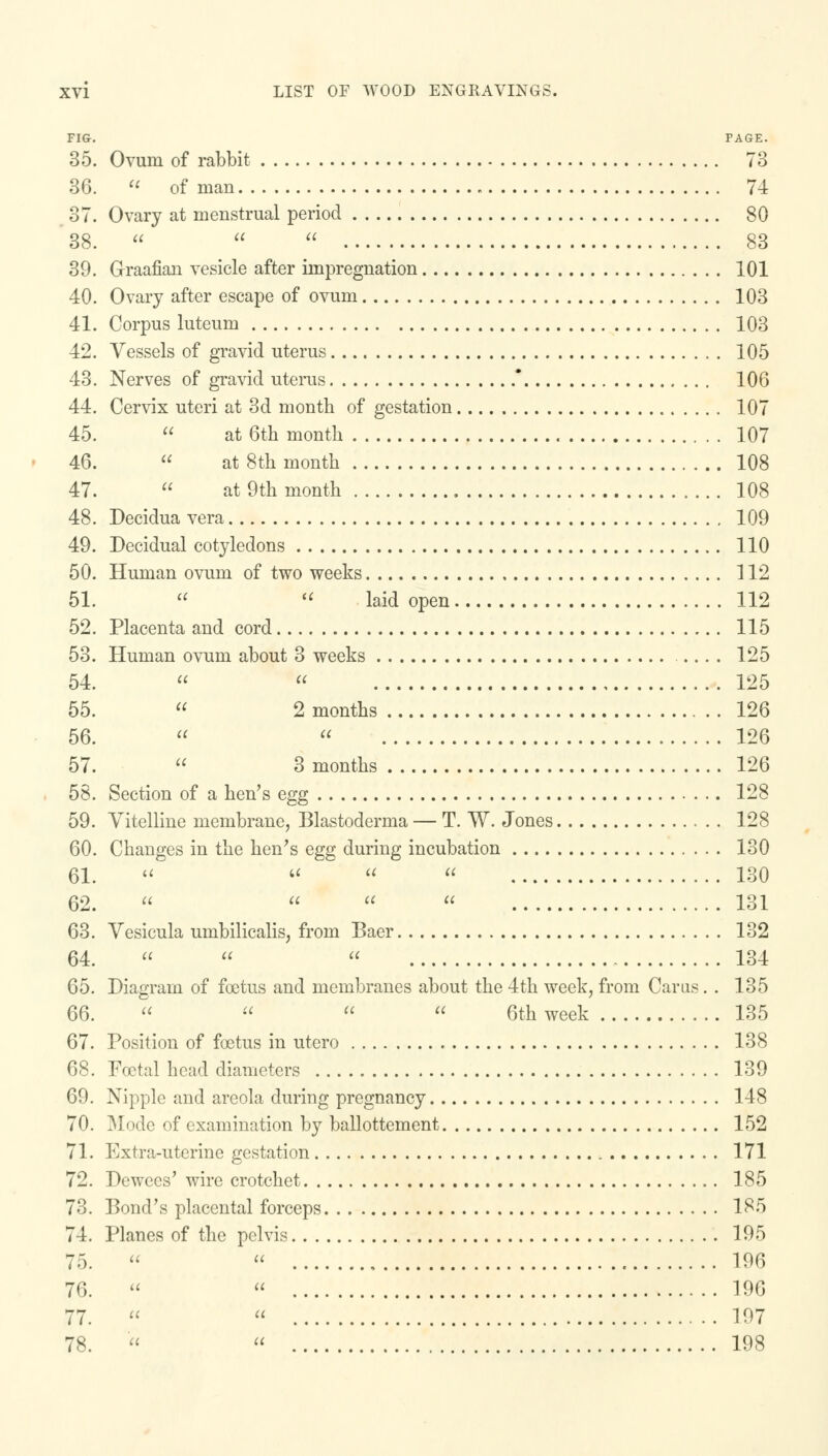 FIG. PAGE. 35. Ovum of rabbit 73 36. « of man 74 37. Ovary at menstrual period 80 38.    83 39. Graafian vesicle after impregnation 101 40. Ovary after escape of ovum 103 41. Corpus luteum 103 42. Vessels of gravid uterus 105 43. Nerves of gravid uterus * 106 44. Cervix uteri at 3d month of gestation 107 45.  at 6th month 107 46.  at 8th month 108 47.  at 9th month 108 48. Decidua vera 109 49. Decidual cotyledons 110 50. Human ovum of two weeks 112 51.  « laid open 112 52. Placenta and cord 115 53. Human ovum about 3 weeks .... 125 54.  « 125 55.  2 months 126 56.   126 57.  3 months 126 58. Section of a hen's egg 128 59. Vitelline membrane, Blastoderma — T. W. Jones 128 60. Changes in the hen's egg during incubation 130 61.  «   130 62.     131 63. Vesicula umbilicalis, from Baer 132 64.    134 65. Diagram of foetus and membranes about the 4th week, from Cams. . 135 66.     6th week 135 67. Position of foetus in utero 138 68. Foetal head diameters 139 69. Nipple and areola during pregnancy 148 70. Mode of examination by ballottement 152 71. Extra-uterine gestation 171 72. Dewecs' wire crotchet 185 73. Bond's placental forceps 185 74. Planes of the pelvis 195 75.   , 196 76.   196 77.   197 78. '  198