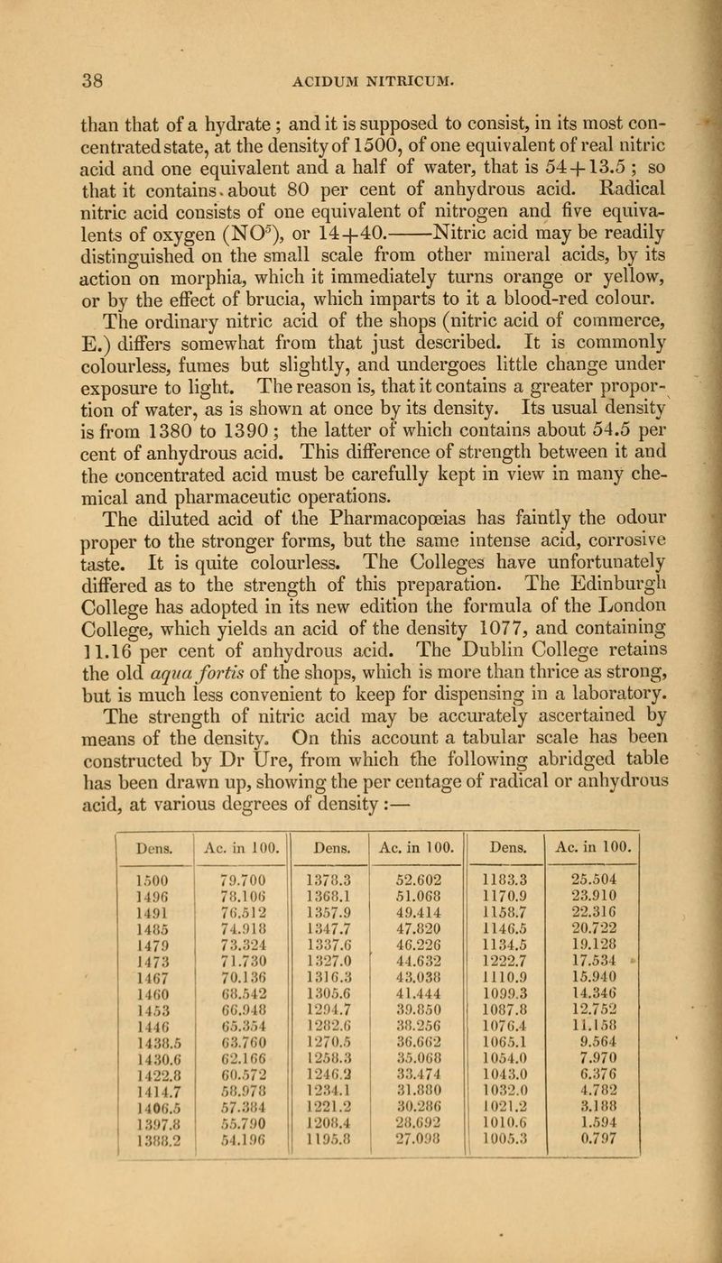 than that of a hydrate ; and it is supposed to consist, in its most con- centrated state, at the density of 1500, of one equivalent of real nitric acid and one equivalent and a half of water, that is 54 + 13.5 ; so that it contains. about 80 per cent of anhydrous acid. Radical nitric acid consists of one equivalent of nitrogen and five equiva- lents of oxygen (NO5), or 14+40. Nitric acid may be readily distinguished on the small scale from other mineral acids, by its action on morphia, which it immediately turns orange or yellow, or by the effect of brucia, which imparts to it a blood-red colour. The ordinary nitric acid of the shops (nitric acid of commerce, E.) differs somewhat from that just described. It is commonly colourless, fumes but slightly, and undergoes little change under exposure to light. The reason is, that it contains a greater propor- tion of water, as is shown at once by its density. Its usual density is from 1380 to 1390 ; the latter of which contains about 54.5 per cent of anhydrous acid. This difference of strength between it and the concentrated acid must be carefully kept in view in many che- mical and pharmaceutic operations. The diluted acid of the Pharmacopoeias has faintly the odour proper to the stronger forms, but the same intense acid, corrosive taste. It is quite colourless. The Colleges have unfortunately differed as to the strength of this preparation. The Edinburgh College has adopted in its new edition the formula of the London College, which yields an acid of the density 1077, and containing 11.16 per cent of anhydrous acid. The Dublin College retains the old aquafortis of the shops, which is more than thrice as strong, but is much less convenient to keep for dispensing in a laboratory. The strength of nitric acid may be accurately ascertained by means of the density. On this account a tabular scale has been constructed by Dr Ure, from which the following abridged table has been drawn up, showing the per centage of radical or anhydrous acid, at various degrees of density :— Dens. Ac. in 100. Dens. Ac. in 100. Dens. Ac. in 100. 1500 79.700 1378.3 52.602 1183.3 25.504 1496 78.106 1368.1 51.068 1170.9 23.910 1491 76.512 1357.9 49.414 1158.7 22.316 1405 74.918 1347.7 47.820 1146.5 20.722 L479 73.324 1337.6 46.226 1134.5 19.128 1473 71.730 1327.0 44.632 1222.7 17.534 1467 70.136 1316.3 43.038 1110.9 15.940 1 160 68.542 1305.6 41.444 1099.3 14.346 i 153 66.948 1294.7 39.850 1087.8 12.752 l L46 65.864 1282.6 38.256 1076.4 11.158 ] 138.5 68.760 L270.5 36.662 1065.1 9.564 I 180.6 62.166 L 258.3 35.068 L 054.0 7.970 I 122.8 60.572 1246.2 33.474 L 043.0 (..376 111 1.7 58.978 1234.1 31.880 1032.0 4.782 1 106.5 57.384 L221.2 80.286 L 021.2 3.188 1 S97.fi 55.790 L208.4 28.692 L010.6 1.594 54.196 L195.8 27.098 loo:).:', 0.797