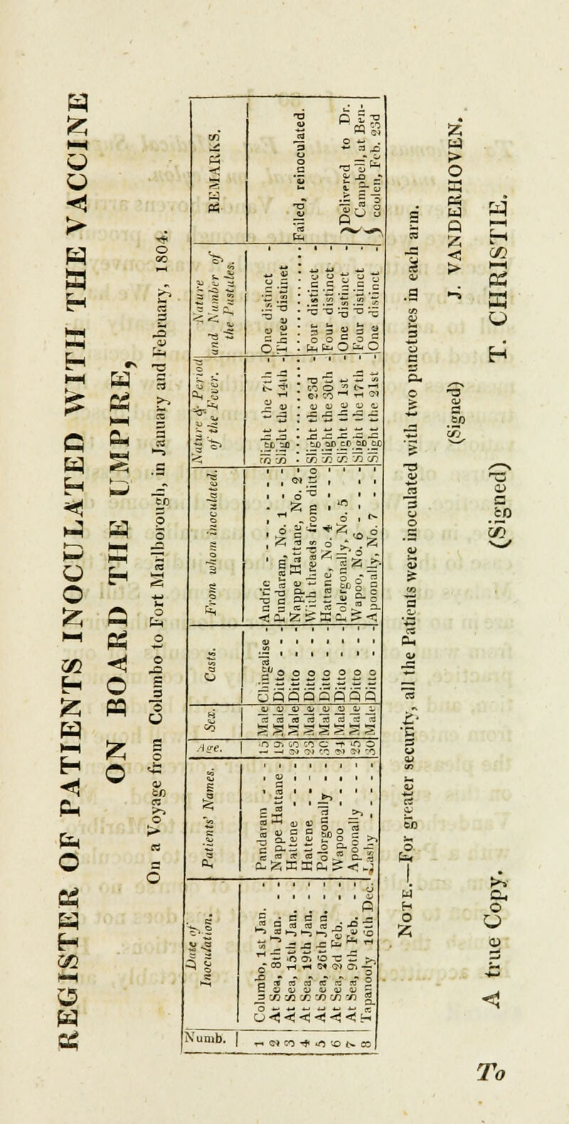 a H H O W H P a o xix 5 ° ft & o H w. >—i O W O o -a ^ .s M I o fan o = 5 u 1 •-' - ■q p j -a 2 Bfi CfJ J o ~ *£ 3 - »,g < a T3 u ^ ■S fc -5 = * 4. ^- JJ H •» '-Ed tf •a -s „° o 1 o^u « Z1^^^ Pm &» ' .1111, 8.-I 4_t y ° ^ y tj ?> 4j S a J a.S c =j s 2 .22 -a ^5 o '-5 o ^5 3 S 5 g = « O O X r0 A 2 ^ x — ■D u « *1 £ S j; * . u _— ** ** *^ * *■ *■* a •. m -S j= -= j 5 ^ tc_3C so aD en ao ac ^ fO 55 c/5 v5 c/5 ^ c?^ O i i i i «■$ , , 0» S , ii o I I d^ I ' • u , rt . S o i > ~3 1 iffi I Jjift-S «• 18 « *• S tfj =; fl s *C -a o. - co SJ o c 4; CC«::«o-2- O I I • I. • < I % 13 £©000000 5 3553565 -! li4)U5;WJlil S r:cort«rtKiSS CO !?^«^SS^5 /)ye. ■n 3-. co co c; -f <o o Qj . U i > 1 1 1 • i < « ^ a) « £ 7= fflCUan0DoS <u g o-n S_o g?o-£ d 0- J? X X d £ < ^ ' i' j ... R c - c c a > ^ *1 * i-> ►-* •-» -£ 4» VO ^ ^3 ao so co 60 en an ™_ 0 — *-<^*J^i- ffi 0<1<<K^ <H Numb. | rn ©» CO ■* *o «> <s co 1 c ■c 3 3 w h 0 55 > O B5 W Q 55 <! > a bo i—i H GO l-H a a. o 5To