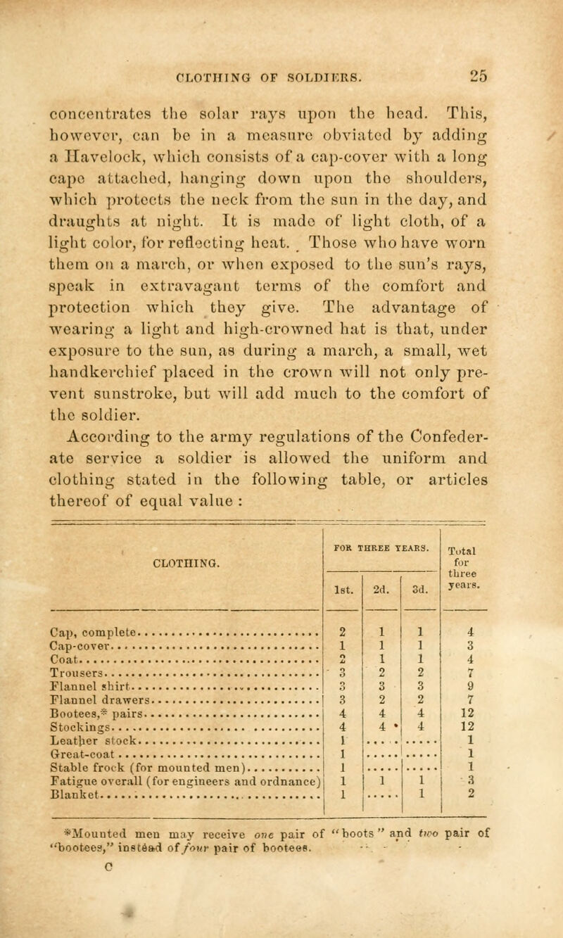 concentrates the solar rays upon the head. This, however, can he in a measure obviated by adding a Ilaveloek, which consists of a cap-cover with a long capo attached, hanging down upon the shoulders, which protects the neck from the sun in the day, and draughts at night. It is mado of light cloth, of a light color, for reflecting heat. Those who have worn them on a march, or when exposed to the sun's rays, speak in extravagant terms of the comfort and protection which they give. The advantage of wearing a light and high-crowned hat is that, under exposure to the sun, as during a march, a small, wet handkerchief placed in the crown will not only pre- vent sunstroke, but will add much to the comfort of the soldier. According to the army regulations of the Confeder- ate service a soldier is allowed the uniform and clothing stated in the following table, or articles thereof of equal value : Cap, complete Cap-cover Coat Trousers Flannel shirt Flannel drawers Bootees,* pairs Stockings Leather slock Great-coat Stable frock (for mounted men) Fatigue overall (for engineers and ordnance) Blanket FOR THREE TEARS. 1st. 2d. 3d. 2 1 9 3 4 4 1 1 1 2 3 2 4 4 • 1 1 1 2 3 2 4 4 1 1 1 Total for three years. 4 3 4 7 9 7 12 12 1 1 1 3 2 *Mouuted men may receive one pair of boots and tiro pair of bootees, instead of four pair of bootees. •• -