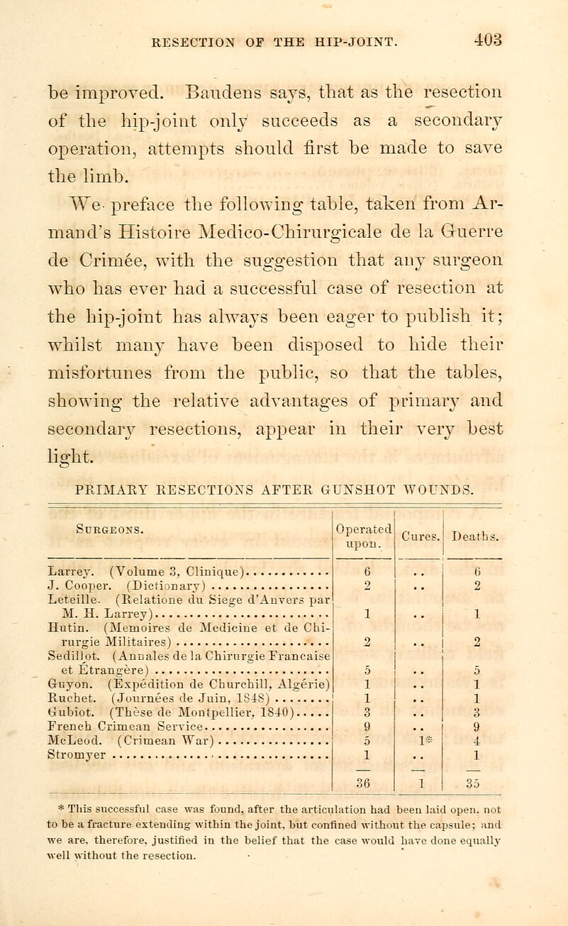 be improved. Baudens says, that as the resection of the hip-joint only succeeds as a secondary operation, attempts should first be made to save the limb. We- preface the following table, taken from Ar- mand's Histoire Medico-Chirurgicale de la Guerre cle Crimee, with the suggestion that any surgeon who has ever had a successful case of resection at the hip-joint has always been eager to publish it; whilst many have been disposed to hide their misfortunes from the public, so that the tables, showing the relative advantages of primary and secondary resections, appear in their very best light. PRIMARY RESECTIONS AFTER GUNSHOT WOUNDS. Surgeons. Operated upon. Cures. 6 .. 2 •• 1 •• 2 • • 5 1 1 3 9 5 i* 1 36 i Death; Larrey. (Volume 3, Clinique) J. Cooper. (Dictionary) Leteille. (Relatione clu Siege d'Anvers par M. H. Larrey) Hutin. (Memoires de Medicine et de Chi rurgie Militaires) Sedillot. (Annales de la Chirurgie Francaise et Etrangere) Guyon. (Expedition de Churchill, Algerie) Ruchet. (Journees cle Juin, 1348) Gubiot. (These cle Montpellier, 1810) French Crimean Service MeLeod. (Crimean War) Stromyer 1 1 3 9 4 1 35 * This successful case was found, after the articulation had been laid open, not to be a fracture extending within the joint, but confined without the. capsule; and we are. therefore, justified in the belief that the case would have done equally well without the resection.