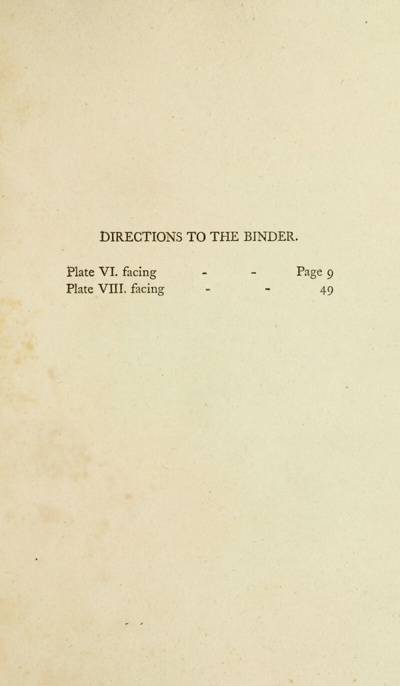 DIRECTIONS TO THE BINDER. Plate VI. facing - - Page 9 Plate VIII. facing 49