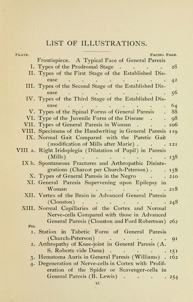 LIST OF ILLUSTRATIONS. Plate. Facing Page. Frontispiece. A Typical Face of General Paresis I. Types of the Prodromal Stage .... 28 II. Types of the First Stage of the Established Dis- ease ........ 42 III. Types of the Second Stage of the Established Dis- ease ........ 56 IV. Types of the Third Stage of the Established Dis- ease ........ 64 V. Types of the Spinal Forms of General Paresis . 88 VI. Type of the Juvenile Form of the Disease . . 98 VII. Types of General Paresis in Woman . . .106 VIII. Specimens of the Handwriting in General Paresis 119 IX. Normal Gait Compared with the Paretic Gait (modification of Mills after Marie) . . .121 VIII a. Right Iridoplegia (Dilatation of Pupil) in Paresis (Mills) 138 IX b. Spontaneous Fractures and Arthropathic Disinte- grations (Charcot per Church-Peterson) . .158 X. Types of General Paresis in the Negro . .210 XI. General Paresis Supervening upon Epilepsy in Woman . . . . . .218 XII. Vertex of the Brain in Advanced General Paresis (Clouston) ....... 248 XIII. Normal Capillaries of the Cortex and Normal Nerve-cells Compared with those in Advanced General Paresis (Clouston and Ford Robertson) 262 Fig. 1. Station in Tabetic Form of General Paresis (Church-Peterson) . . . . -9' 2. Arthropathy of Knee-joint in General Paresis (A. S. Roberts vide Dana) . . . . . 151 3. Hematoma Auris in General Paresis (Williams) . 162 4. Degeneration of Nerve-cells in Cortex with Prolif- eration of the Spider or Scavenger-cells in General Paresis (B. Lewis) .... 254