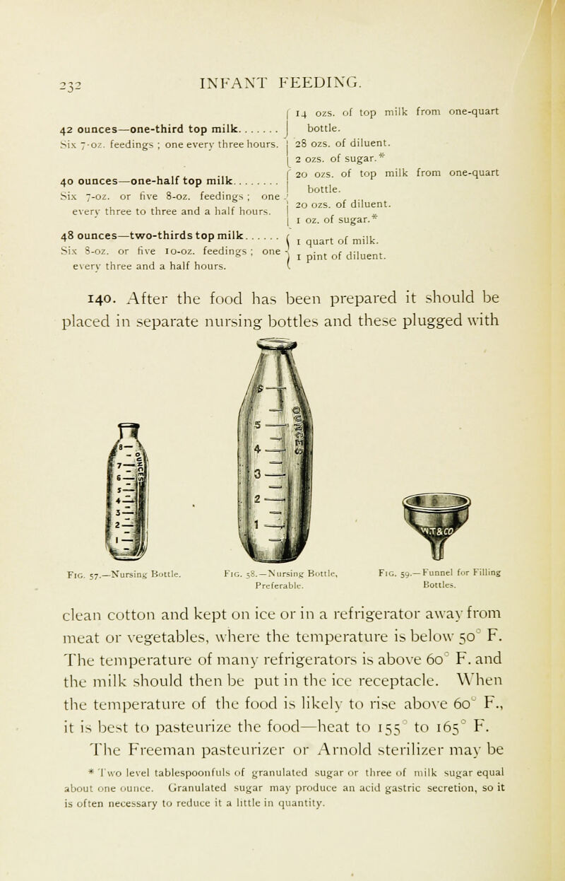 I 14 ozs. of top milk from one-quart 42 ounces—one-third top milk bottle. Six 7-0Z. feedings ; one every three hours. I 28 ozs. of diluent. I 2 ozs. of sugar.* . ... ... f 20 ozs. of top milk from one-quart 40 ounces—one-half top milk 7. c a , .. I bottle. Six 7-oz. or five o-oz. feedings; one J , , , , ,, , I 20 ozs. of diluent. every three to three and a half hours. „ I 1 oz. of sugar.* 48 ounces-two-thirds top milk , quart of mi]k Six 8-oz. or Eve 10-oz. feedings; one- t pint of diluent. every three and a half hours. ^ 140. After the food has been prepared it should be placed in separate nursing bottles and these plugged with Fig. 57.—Nursing Brjttle. Fie. 58. —Nursing Buttle, Preferable. Fig. 59.—Funnel for Filling Bottles. clean cotton and kept on ice or in a refrigerator away from meat or vegetables, where the temperature is below 50 F. The temperature of many refrigerators is above 60 F. and the milk should then be put in the ice receptacle. When the temperature of the food is likely to rise above 60' F., it is best to pasteurize the food—heat to 155 to 165 F. The Freeman pasteurizer or Arnold sterilizer may be * Two level tabtespoonfuls of granulated sugar or three of milk sugar equal about one ounce. Granulated sugar may produce an acid gastric secretion, so it is often necessary to reduce it a little in quantity.