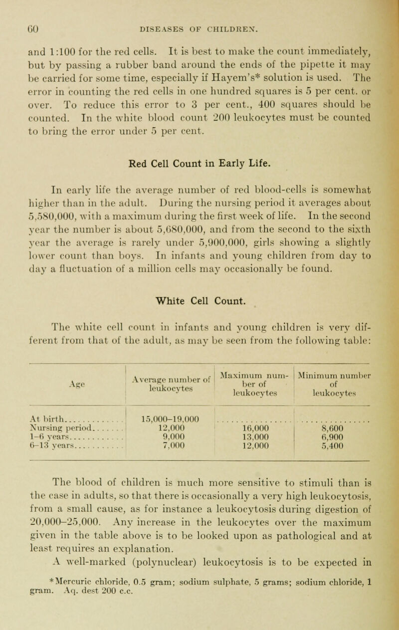 and 1:100 for the red cells. It is best to make the count immediately, but by passing a rubber band around the ends of the pipette it may be carried for some time, especially if Hayem's* solution is used. The error in counting the red cells in one hundred squares is 5 per cent, or over. To reduce this error to 3 per cent., 400 squares should be counted. In the white blood count 200 leukocytes must be counted to bring the error under 5 per cent. Red Cell Count in Early Life. In early life the average number of red blood-cells is somewhat higher than in the adult. During the nursing period it averages about 5,580,000, with a maximum during the first week of life. In the second year the number is about 5,680,000, and from the second to the sixth year the average is rarely under 5,1)00,000, girls showing a slightly lower count than boys. In infants and young children from day to day a fluctuation of a million cells may occasionally be found. White Cell Count. The white cell count in infants and young children is very dif- ferent from that of the adult, as may be seen from the following table: Age Average number of leukocytes .Maximum num- ber of leukocytes At birth 15,000-19,000 Nursing period 12,000 1-6 years 9,000 6-13 years 7,000 Minimum number of leukocytes 16,000 1.3,000 12.000 8,600 6,900 5,400 The blood of children is much more sensitive to stimuli than is the case in adults, so that there is occasionally a very high leukocytosis, from a small cause, as for instance a leukocytosis during digestion of 20,000-25,000. Any increase in the leukocytes over the maximum given in the table above is to be looked upon as pathological and at least requires an explanation. A well-marked (polynuclear) leukocytosis is to be expected in *Mercuric chloride. 0.5 gram; sodium sulphate, 5 grams; sodium chloride, 1 gram. Aq. dest 200 c.c.