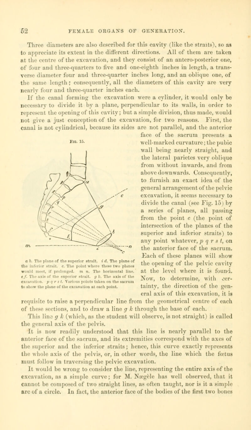Fio. 15. Three diameters are also described for this cavity (like the Btraits), so as to appreciate its extent in the different directions. All of them are taken at thi' centre of the excavation, and they consist of an anteroposterior one, of four and three-quarters to live and one-eighth inches in length, a trans- verse diameter four and three-quarter inches long, and an oblique one, of the same Length ; consequently, all the diameters of this cavity are very nearly four and three-quarter inches each. It' the canal forming the excavation -were a cylinder, it would only be necessary to divide it by a plane, perpendicular to its walls, in order to represent the opening of this cavity; but a simple division, thus made, would not give a just conception of the excavation, for two reasons. First, the canal is not cylindrical, because its sides are not parallel, and the anterior face of the sacrum presents a well-marked curvature; the pubic -wall being nearly straight, and the lateral parietes very oblique from without inwards, and from above downwards. Consequently, to furnish an exact idea of the general arrangement of the pelvic excavation, it seems necessary to divide the canal (see Fig. 15) by a series of planes, all passing from the point c (the point of intersection of the planes of the superior and inferior straits) to any point whatever, p q r s f, on the anterior face of the sacrum. Each of these planes will show the opening of the pelvic cavity at the level where it is found. Now, to determine, with cer- tainty, the direction of the gen- eral axis of this excavation, it is requisite to raise a perpendicular line from the geometrical centre of each of these Bections, ami to draw a line 7 J: through the base of each. Thifi I'm-' g I: (which, as the student will observe, is not straight) is called the general axis of the pelvis. It is now readily understood that this line is nearly parallel to the anterior lace; of the sacrum, and its extremities correspond with the axes of the superior and the inferior straits; hence, this curve exactly represents tie- whole axis of the pel vis, or, in other words, the line which the foetus inu-t follow in traversing the pelvic excavation. It would be wrong to consider the Line, representing the entire axis of the excavation, as a simple curve; for M. Nffigele has well observed, that it Cannot he composed of two straight lines, as often taught, nor is it a simple arc of a circle. In fact, the anterior face of the bodies of the first two bones *»v». a b. The plane of the superior strait, i d. The plane of -trait, c. The point where these two plains would meet, if prolonged, m n. The horizontal line. if. The axis of tin- raperior -trait, g I.-. The axis of the cv ai itii 11. /- q ,■ 1 I. Various points taken mi the sacrum t show tin' plane of tin- excavation at each point.