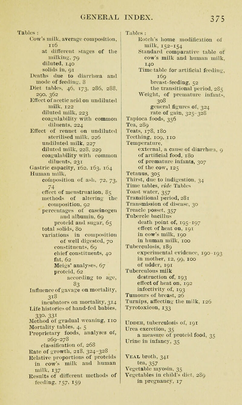 Tables : Cow's milk, average composition, 116 at different stages of the milking, 79 diluted, 140 solids in, 91 Deaths due to diarrhoea and mode of feeding, 3 Diet tables, 46, 173, 286, 288, 290, 362 Effect of acetic acid 011 undiluted milk, 122 diluted milk, 223 coagulability with common diluents, 224 Effect of rennet on undiluted sterilised milk, 226 undiluted milk, 227 diluted milk, 223, 229 coagulability with common diluents, 231 Gastric capacity, 162, 163, 164 Human milk, composition of ash, 72, 73, 74 effect of menstruation, 85 methods of altering the composition, 92 percentages of caseinogen and albumin, 69 proteid and sugar, 6$ total solids, 80 variations in composition of welt digested, 70 constituents, 69 chief constituents, 40 fat, 62 Meigs' analyses, 67 proteid, 62 according to age, S3 influence of gavage on mortality, 3iS incubators on mortality, 314 Life histories of hand-fed babies, 330, 331 Method of gradual weaning, no Mortality tables, 4, 5 Proprietary foods, analyses of, 269-278 classification of, 268 Kate of growth, 218, 324-328 Relative proportions of proteids in cow's milk and human milk, 137 Results of different methods of feeding, 757- 159 Tables : Rotch's home modification of milk, 152-154 Standard comparative table of cow's milk and human milk, 140 Timetable for artificial feeding, 169 breast-feeding, 52 the transitional period, 285 Weight, of premature infant-, 308 general figures of, 324 rate of gain, 325-328 Tapioca foods, 356 Tea, 289 Teats, 178, 1 So Teething, 109, no Temperature, external, a cause of diarrheca, 9 of artificial food, 180 of premature infants, 307 of the cow, 125 Tetanus, 305 Thirst, due to indigestion, 34 Time tables, vide Tables Toast water, 357 Transitional period, 281 Transmission of disease, 30 Treacle posset, 357 Tubercle bacillus death point of, 195-197 effect of heat on, 191 in cow's milk, 190 in human milk, 100 Tuberculosis, 189 experimental evidence, 190-193 in mother, 12, 99, 100 of udder, 191 Tuberculous milk destruction of, 193 effect of heat on, 192 infectivity of, 193 Tumours of breast, 26 Turnips, affecting the milk, 126 Tyrotoxicon, 133 Udder, tuberculosis of, 191 Urea excretion, 35 a measure of proteid food, 35 Urine in infancy, 35 Veal broth, 341 tea, 357 Vegetable myosin, 35 Vegetables in child's diet, 289 in pregnancy, 17