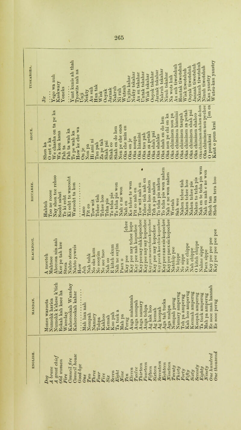 > S? co • SO to C3 • cu rt O Hi - ^ CO a^ =3 — 3 is I 5 H S 4 3 .a 3-5-3 ?-Ertl fcfc £ a ?5«n 5 :S 4 SI j 5.5.3 g g-g O 2 cs -2 rt £ O co co eg •^ — t» \> «'3 * S r s CO CO to 4> q CO s s d c a) a* 1 X HJ CO OhPhH Woiz ,fl  _ _= 3 « n > ■ ■g - — 03 a a CO 4.9 Ph CO co a rt.S g fl 2'S d^J i — —' — CO j a r. oB BB BS e« rt rt c3 - cS .*id_M.^.^^^,x.x-*.x,x^-*^ Wh ^tfimvi &OOOOOOOOOOCOOCO JJJJJ' jdSsS occow o 5 - ^ O g oj j S a ■ -a — <3 o W H £ cc H W ? .3 o cfi o CO co ^ ■=■ a 5« «.S o o 3 *o o © J? J* <! Ph EH H H H Eh Eh £ ^ S a 2 5 > a i- -* o ,j= ,= — co : S 43,3 p, d bS S_=3 WmhEhH •2 Eh H ,C _P co « > CO CO CO CO 3£«3 '. ? -/. ^ cS rt (3 s! cd j2 — fc Jz; S5 ;z; ^ k cc G co '> CD -. If] CO £ ^ u cs ^a <1 s < co >» -a' ^ •§§.&§•■§§• |i ■3^-3 &5 2 2-g.S -^^■^3cdu'*ocoo; rtrt >> >> I rt « s « a | MS -a -^ -a aj g> g* >>>>J5 — uizxss .§■ CO co CO CO co u ,-, a — IS u 1- 3 * D (?}!i c /. — >> M HI'S o a a o k .a-a ^-^-^ m ° a ^2 o o h* •£ a m = a ji?j -3 a £ =2-555 P.P.* S f a § | § g & - d ^ ^ 5--3a^doa, a»o° c as a.— '3 ?, d d (3 c3 y _i> _i> +j _r3 r3 hn in ^n so w - tO tO bfi iO tO 3 ' ^•9 a 3^-2 flsgggiaiai3M(S^^^^««^*sfliaflsafliai e e S s s - ; ~ 11^ Sip -si feicSo