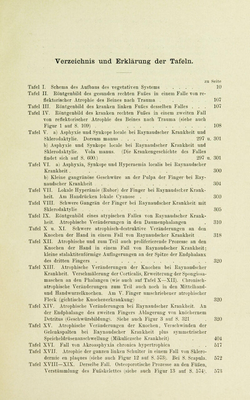 zu Seite Tafel I. Schema des Aufbaus des vegetativen Systems .... 10 Tafel II. Röntgenbild des gesunden rechten Fußes in einem Falle von re- flektorischer Atrophie des Beines nach Trauma . 1Ü7 Tafel III. Röntgenbild des kranken linken Fußes desselben Falles . . . 107 Tafel IV. Röntgenbild des kranken rechten Fußes in einem zweiten Fall von reflektorischer Atrophie des Beines nach Trauma (siehe auch Figur 1 auf S. 109) . 108 Tafel V. a) Asphyxie und Synkope locale bei Raynaudscher Krankheit und Sklerodaktylie. Dorsum manus ... 297 u. 301 b) Asphyxie und Synkope locale bei Raynaudscher Krankheit und Sklerodaktylie. Vola manus. (Die Krankengeschichte des Falles findet sich auf S. 600.) 297 n. 301 Tafel VI. a) Asphyxia, Synkope und Hyperaemia localis bei Raynaudscher Krankheit . 300 b) Kleine gangränöse Geschwüre an der Pulpa der Finger bei Ray- naudscher Krankheit . .... . 304 Tafel VII. Lokale Hyperämie (Rubor) der Finger bei Raynaudscher Krank- heit. Am Handrücken lokale Cyanose . 3C0 Tafel VIII. Schwere Gangrän der Finger bei Raynaudscher Krankheit mit Sklerodaktylie . 305 Tafel IX. Röntgenbild eines atypischen Falles von Raynaudscher Krank- heit. Atrophische Veränderungen in den Daumenphalangen . 310 Tafel X u. XI. Schwere atrophisch-destruktive Veränderungen an den Knochen der Hand in einem Fall von Raynaudscher Krankheit 318 Tafel XII. Atrophische und zum Teil auch proliferierende Prozesse an den Knochen der Hand in einem Fall von Raynaudscher Krankheit; kleine stalaktitenförmige Auflagerungen an der Spitze der Endphalanx des dritten Fingers . . . 320 Tafel XIII. Atrophische Veränderungen der Knochen bei Raynaudscher Krankheit. Verschmälerung der Corticalis, Erweiterung der Spougiosa- maschen an den Phalangen (wie auch auf Tafel X—XII). Chronisch- atrophische Veränderungen zum Teil auch noch iu deu Mittelhand- und Handwurzelknochen. Am V. Finger umschriebener atrophischer Fleck (gichtische Knochenerkrankung) 320 Tafel XIV. Atrophische Veränderungen bei Raynaudscher Krankheit. An der Endphalange des zweiten Fingers Ablagerung von knöchernem Detritus (Geschwürsbildung). Siehe auch Figur 3 auf S. 321 . 320 Tafel XV. Atrophische Veränderungen der Knochen, Verschwinden der Gelenkspalten bei Raynaudscher Krankheit plus symmetrischer Speicheldrüsenanschwellung (Mikuliczsche Krankheit) . 404 Tafel XVI. Fall von Akroasphyxia chronica hypertrophica . . 517 Tafel XVII. Atrophie der ganzen linken Schulter iu einem Fall vou Sklero- dermie en plaques (siehe auch Figur 12 auf S. 573). Bei S. Scapula. 572 Tafel XVIII—XIX. Derselbe Fall. Osteoporotische Prozesse an den Füßen, Verstümmlung des Fußskelettes (siehe auch Figur 13 auf S. 574\ 573