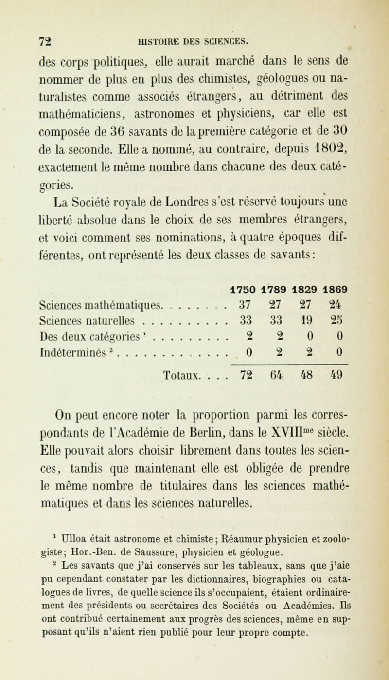 des corps politiques, elle aurait marché dans le sens de nommer de plus en plus des chimistes, géologues ou na- turalistes comme associés étrangers, au détriment des mathématiciens, astronomes et physiciens, car elle est composée de 36 savants de la première catégorie et de 30 de la seconde. Elle a nommé, au contraire, depuis 1802, exactement le même nombre dans chacune des deux caté- gories. La Société royale de Londres s'est réservé toujours une liberté absolue dans le choix de ses membres étrangers, et voici comment ses nominations, à quatre époques dif- férentes, ont représenté les deux classes de savants : 1750 1789 1829 1869 Sciences mathématiques. ....... 37 27 27 24 Sciences naturelles 33 33 19 2o Des deux catégories  2 2 0 0 Indéterminés2 .... 0 2 2 0 Totaux. ... 72 64 48 49 On peut encore noter la proportion parmi les corres- pondants de l'Académie de Berlin, dans le XVIIIme siècle. Elle pouvait alors choisir librement dans toutes les scien- ces, tandis que maintenant elle est obligée de prendre le même nombre de titulaires dans les sciences mathé- matiques et dans les sciences naturelles. 1 Ulloa était astronome et chimiste ; Réaumur physicien et zoolo- giste; Hor.-Ben. de Saussure, physicien et géologue. 2 Les savants que j'ai conservés sur les tableaux, sans que j'aie pu cependant constater par les dictionnaires, biographies ou cata- logues de livres, de quelle science ils s'occupaient, étaient ordinaire- ment des présidents ou secrétaires des Sociétés ou Académies. Ils ont contribué certainement aux progrès des sciences, même en sup- posant qu'ils n'aient rien publié pour leur propre compte.