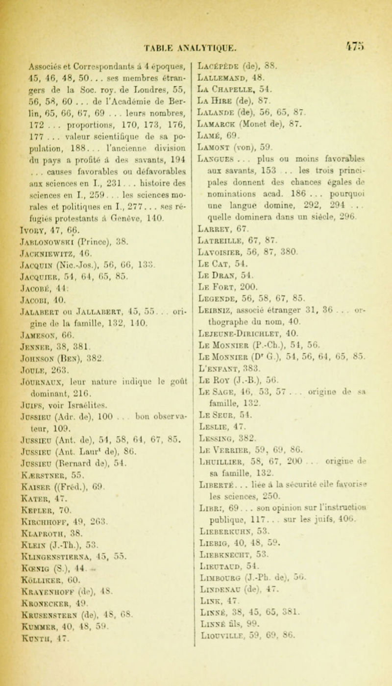 TAB1.K AXALVTIgtK. '»-••; Associés et Correspondants é li 16, 16, 48, 50. . . ses membres étran- gers fie la Soc. roy. de Lc-iulres, 55, 56, 58, fiO . . . de l'Académie de Ber- lin, il.,, 66, 87, 69 . . . leurs nombres, [72 , pi..[«.liions 170, 178, 176, 177 . . . valeur scientifique de sa po- pulation, 188. . l'ancienne division du paya a profité d des Bavants, 194 .. . causes Gavoi ablc ou défavorables au sciences en I , 231 . histoire des sciences en I , 259 les scienoesmo- râla el politique en I , 277, . . ses ré- fugiéi protc i uib i ' '• m 1 lu Ivory, 47, 66. Jablosowski (Prince), 38 Jackbiewitz, 46 jAcanw i Nie Fos , 56, 66, 133 Jacquier, 54, 64, 65, 85 I 100B1 , I I Jacodi, 10. Jalaberi nu .Tallabert, 15, 55 ori- glne de la famille, 132, 110. Jamisoi 66 Jbiwkb, 38, 381 ftmasoii iIIkm, 382 Joule, 263. JOURNAUX, leui nature indique ! dominant, 216. Juifs, voir Israélites Jobsibu (A.li de), 100 bon observa- teur, 109. Jussiei (Ant. de), ..I, 58, 64, >■: 85. Ju&siei ' Aui Laur de), 86 JobBIEU i Bernard d >), ■' ' K.F.BSTXKP., 55. Kaiser ((Fréd.), 69 Kater, 17. Kei'I BR, 70. KntCHnoPF, 19, 263 Klafroth, 18 Klk.ix (J.-Th Kl.INoKNsTlEP.XA. I ■ Kana (S i, 14 K.n i uai:, 60. Ki'.vm'mi.iii (de 18 Kroxecker, 19 Krusessters [de IS 66 Kumhrr, U' i KOSTU, 17 LaCEPEDE (de), 88. Lallehand, 48. La Chapelle, ô I. La Mire Idej. 87. Lalabde (de), 56, 65, J7 Laharck l'Monet 9e), S7 Lame, 89 Lamont (von LasoUES . plus ou moins favorables aux savants, 153 . . les trois princi- pales donnent des chances égale! nominations acad. 186 . . . pourquoi une langue domine, 292, 291 quelle dominera dir.s un siècle, 296. I.Aiir.LY. 67 LatREII.LE, 07, S 7 l.AvnisiKR, 56, 87, 180 Le Cat. 5 I. Le Dran, .) I Le Fort, 200. LSGBHDB, 56, 58, 07, 85. Leibniz, associé étranger 31, 86 or- thographe du nom, 40 I.kjkisi -Iiiuii in.f.r, 40. LeMoxxif.r (P.-Ch.), 51, 56. LeMoxxii.p. (D'fi I, 54, 56, 64, 65, 85 L'BSPAHT, 388 LeRov (J.-B l.i Bagr, 16, 53, 57 . i de sa Esmille, 1 12 .. I. I.kslii:, 17. Lbssjxo, 182 Li. Verrter, 59, 69, 86. Lhuiluer, 58, 67, 200 sa famille Liberté. . . liée a la Bécurité elle fu. tes sciei i es, 250 Libr:, 69 son opinion sur l'installe publique, 117. . sur les juifs, 40b. LlEBERKl'MN Liebig, to, ;- LiPBKsr.cHT, 53. LlRUTAUD, 51. Ltmbourg (J.-Ph de . 56 LntnRKAU (de Life, 17 LrsKfi, 18, 15 65 : I.1XX. fili LlOUYII