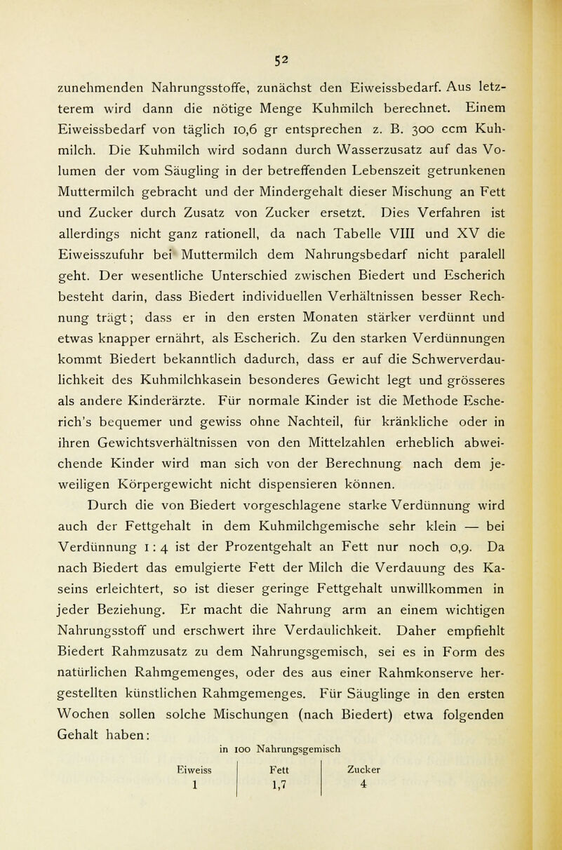 zunehmenden Nahrungsstoffe, zunächst den Eiweissbedarf. Aus letz- terem wird dann die nötige Menge Kuhmilch berechnet. Einem Eiweissbedarf von täglich 10,6 gr entsprechen z. B. 300 ccm Kuh- milch. Die Kuhmilch wird sodann durch Wasserzusatz auf das Vo- lumen der vom Säugling in der betreffenden Lebenszeit getrunkenen Muttermilch gebracht und der Mindergehalt dieser Mischung an Eett und Zucker durch Zusatz von Zucker ersetzt. Dies Verfahren ist allerdings nicht ganz rationell, da nach Tabelle VIII und XV die Eiweisszufuhr bei Muttermilch dem Nahrungsbedarf nicht paralell geht. Der wesentliche Unterschied zwischen Biedert und Escherich besteht darin, dass Biedert individuellen Verhältnissen besser Rech- nung trägt; dass er in den ersten Monaten stärker verdünnt und etwas knapper ernährt, als Escherich. Zu den starken Verdünnungen kommt Biedert bekanntlich dadurch, dass er auf die Schwerverdau- lichkeit des Kuhmilchkasein besonderes Gewicht legt und grösseres als andere Kinderärzte. Für normale Kinder ist die Methode Esche- rich's bequemer und gewiss ohne Nachteil, für kränkliche oder in ihren Gewichtsverhältnissen von den Mittelzahlen erheblich abwei- chende Kinder wird man sich von der Berechnung nach dem je- weiligen Körpergewicht nicht dispensieren können. Durch die von Biedert vorgeschlagene starke Verdünnung wird auch der Fettgehalt in dem Kuhmilchgemische sehr klein — bei Verdünnung 1:4 ist der Prozentgehalt an Fett nur noch 0,9. Da nach Biedert das emulgierte Fett der Milch die Verdauung des Ka- seins erleichtert, so ist dieser geringe Fettgehalt unwillkommen in jeder Beziehung. Er macht die Nahrung arm an einem wichtigen Nahrungsstoff und erschwert ihre Verdaulichkeit. Daher empfiehlt Biedert Rahmzusatz zu dem Nahrungsgemisch, sei es in Form des natürlichen Rahmgemenges, oder des aus einer Rahmkonserve her- gestellten künstlichen Rahmgemenges. Für Säuglinge in den ersten Wochen sollen solche Mischungen (nach Biedert) etwa folgenden Gehalt haben: in 100 Nahrungsgemisch Eiweiss 1 Fett 1,7 Zucker 4