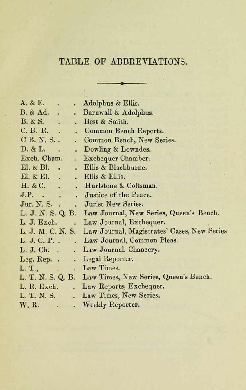 TABLE OF ABBREVIATIONS. A. & E. . . Adolphus & Ellis. B. & Ad. . . Barn wall & Adolphus. B. & S. . . Best & Smith. C. B. R. . . Common Bench Reports. C B. N. S. . . Common Bench, New Series. D. & L. . . Dowling & Lowndes. Exch. Cham. . Exchequer Chamber. El. & Bl. . . Ellis & Blackburne. El. & El. . . Ellis & Ellis. H. & C. . . Hurlstone & Coltsman. J.P. . . . Justice of the Peace. Jur. N. S. . . Jurist New Series. L. J. N. S. Q. B. Law Journal, New Series, Queen's Bench. L. J. Exch. . Law Journal, Exchequer. L. J. M. C. N. S. Law Journal, Magistrates' Cases, New Series L. J. C. P. . . Law Journal, Common Pleas. L. J. Ch. . . Law Journal, Chancery. Leg. Rep. . . Legal Reporter. L. T., . . Law Times. L. T. N. S. Q. B. Law Times, New Series, Queen's Bench. L. R. Exch. . Law Reports, Exchequer. L. T. N. S. . Law Times, New Series. W. R. . . Weekly Reporter.
