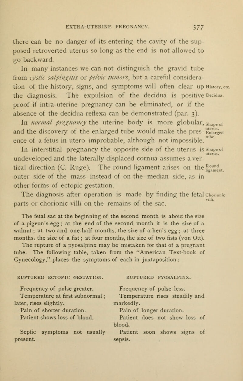 there can be no danger of its entering the cavity of the sup- posed retroverted uterus so long as the end is not allowed to go backward. In many instances we can not distinguish the gravid tube from cystic salpingitis ox pelvic tumors, but a careful considera- tion of the history, signs, and symptoms will often clear up History, etc. the diagnosis. The expulsion of the decidua is positive Decidua. proof if intra-uterine pregnancy can be eliminated, or if the absence of the decidua reflexa can be demonstrated (par. 3). In normal pregnancy the uterine body is more globular, Shapeof and the discovery of the enlarged tube would make the pres- Enlarged ence of a fetus in utero improbable, although not impossible. In interstitial pregnancy the opposite side of the uterus is shape of undeveloped and the laterally displaced cornua assumes a ver- tical direction (C. Ruge). The round ligament arises on the?0? t \ o / o ligament. outer side of the mass instead of on the median side, as in other forms of ectopic gestation. The diagnosis after operation is made by finding the fetal chorionic parts or chorionic villi on the remains of the sac. The fetal sac at the beginning of the second month is about the size of a pigeon's egg; at the end of the second month it is the size of a walnut; at two and one-half months, the size of a hen's egg ; at three months, the size of a fist; at four months, the size of two fists (von Ott). The rupture of a pyosalpinx may be mistaken for that of a pregnant tube. The following table, taken from the American Text-book of Gynecology, places the symptoms of each in juxtaposition: RUPTURED ECTOPIC GESTATION. RUPTURED PYOSALPINX. Frequency of pulse greater. Frequency of pulse less. Temperature at first subnormal; Temperature rises steadily and later, rises slightly. markedly. Pain of shorter duration. Pain of longer duration. Patient shows loss of blood. Patient does not show loss of blood. Septic symptoms not usually Patient soon shows signs of present. sepsis.