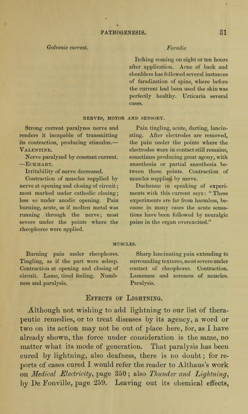 Galvanic current. Faradic Itching coming on eight or ten hours after application. Acne of back and shoulders has followed several instances of faradization of spine, where before the current had been used the skin was perfectly healthy. Urticaria several cases. NERVES, MOTOR AND SENSORY. Strong current paralyzes nerve and Pain tingling, acute, darting, lancin- renders it incapable of transmitting ating. After electrodes are removed, its contraction, producing stimulus.— the pain under the points where the Valentine. electrodes were in contact still remains, Nerve paralyzed by constant current. sometimes producing great agony, with —Eckhart. anaesthesia or partial anaesthesia be- Irritability of nerve decreased. tween those points. Contraction of Contraction of muscles supplied by muscles supplied by nerve, nerve at opening and closing of circuit; Duchenne in speaking of experi- most marked under cathodic closing; ments with this current says: These less so under anodic opening. Pain experiments are far from harmless, be- burning, acute, as if molten metal was cause in many cases the acute sensa- running through the nerve; most tions have been followed by neuralgic severe under the points where the pains in the organ overexcited. rheophores were applied. Burning pain under rheophores. Sharp lancinating pain extending to Tingling, as if the part were asleep. surroundingtextures,mostsevereunder Contraction at opening and closing of contact of rheophores. Contraction, circuit. Lame, tired feeling. Numb- Lameness and soreness of muscles, ness and paralysis. Paralysis. Effects of Lightning. Although not wishing to add lightning to our list of thera- peutic remedies, or to treat diseases by its agency, a word or two on its action may not be out of place here, for, as I have already shown, the force under consideration is the same, no matter what its mode of generation. That paralysis has been cured by lightning, also deafness, there is no doubt; for re- ports of cases cured I would refer the reader to Althaus's work on Medical Electricity, page 350; also Thunder and Lightning, by De Fonville, page 259. Leaving out its chemical effects,