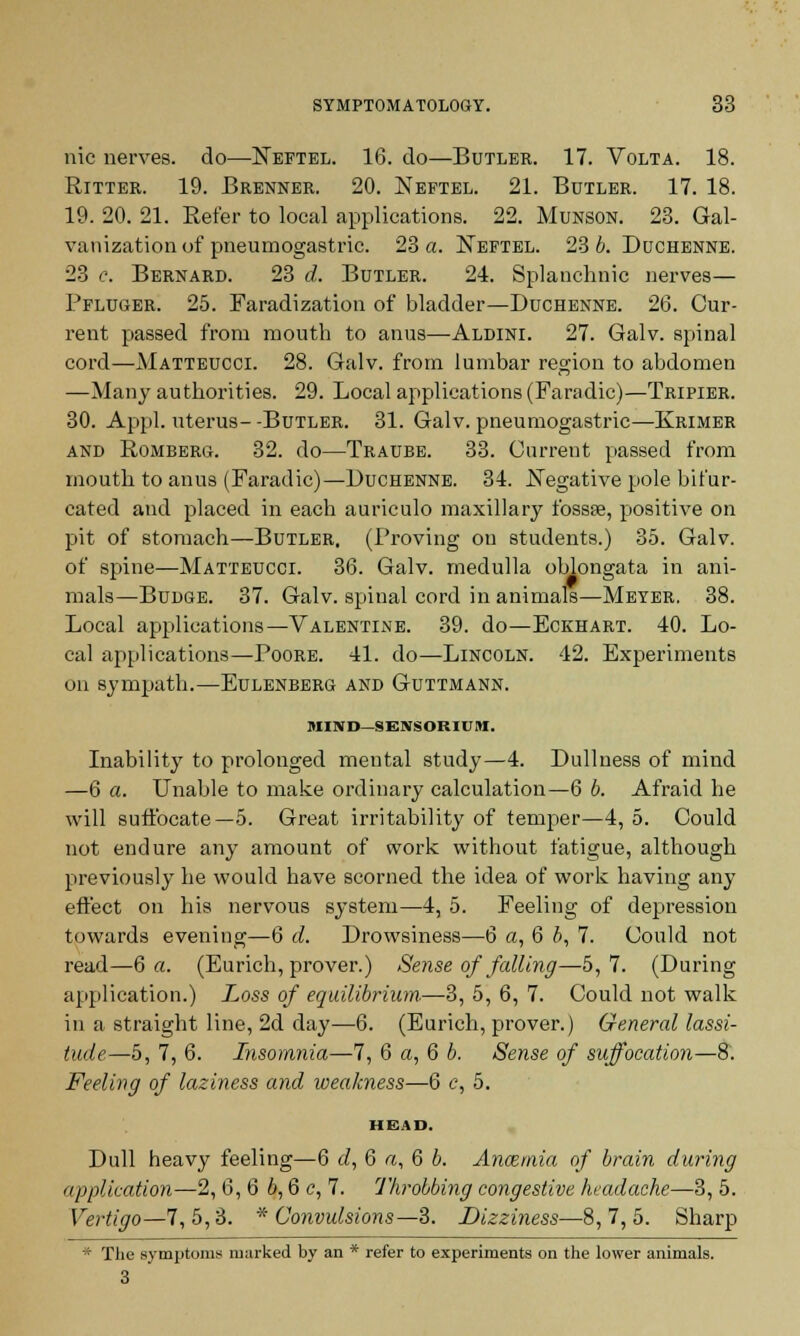 nic nerves, do—Neftel. 16. do—Butler. 17. Volta. 18. Ritter. 19. Brenner. 20. Neftel. 21. Butler. 17. 18. 19. 20. 21. Refer to local applications. 22. Munson. 23. Gal- vanization of pneumogastric. 23 a. Neftel. 23 6. Duchenne. 23 c. Bernard. 23 d. Butler. 24. Splanchnic nerves— Pfluger. 25. Faradization of bladder—Duchenne. 26. Cur- rent passed from mouth to anus—-Aldini. 27. Galv. spinal cord—Matteucci. 28. Galv. from lumbar region to abdomen —Many authorities. 29. Local applications (Faradic)—Tripier. 30. Appl. uterus- -Butler. 31. Galv. pneumogastric—Krimer and Romberg. 32. do—Traube. 33. Current passed from mouth to anus (Faradic)—Duchenne. 34. .Negative pole bifur- cated and placed in each auriculo maxillary fossse, positive on pit of stomach—Butler. (Proving on students.) 35. Galv. of spine—Matteucci. 36. Galv. medulla oblongata in ani- mals—Budge. 37. Galv. spinal cord in animals—Meyer. 38. Local applications—Valentine. 39. do—Eckhart. 40. Lo- cal applications—Poore. 41. do—Lincoln. 42. Experiments on sympath.—Eulenberg and Guttmann. MIND—SENSORICM. Inability to prolonged mental study—4. Dullness of mind —6 a. Unable to make ordinary calculation—6 b. Afraid he will suffocate—5. Great irritability of temper—4,5. Could not endure any amount of work without fatigue, although previously he would have scorned the idea of work having any effect on his nervous system—4, 5. Feeling of depression towards evening—6 d. Drowsiness—6 a, 6 b, 7. Could not read—6 a. (Eurich, prover.) Sense of falling—5,7. (During application.) Loss of equilibrium.—-3, 5, 6, 7. Could not walk in a straight line, 2d day—6. (Eurich, prover.) General lassi- tude.—5, 7, 6. Insomnia—7, 6 a, 6 b. Sense of suffocation—8. Feeling of laziness and weakness—6 c, 5. HEAD. Dull heavy feeling—6 d, 6 a, 6 b. Anosmia of brain during application—2, 6, 6 6,6 c, 7. Throbbing congestive headache—3, 5. Vertigo—7, 5,3. * Convulsions—-3. Dizziness—8, 7, 5. Sharp * The symptoms marked by an * refer to experiments on the lower animals. 3