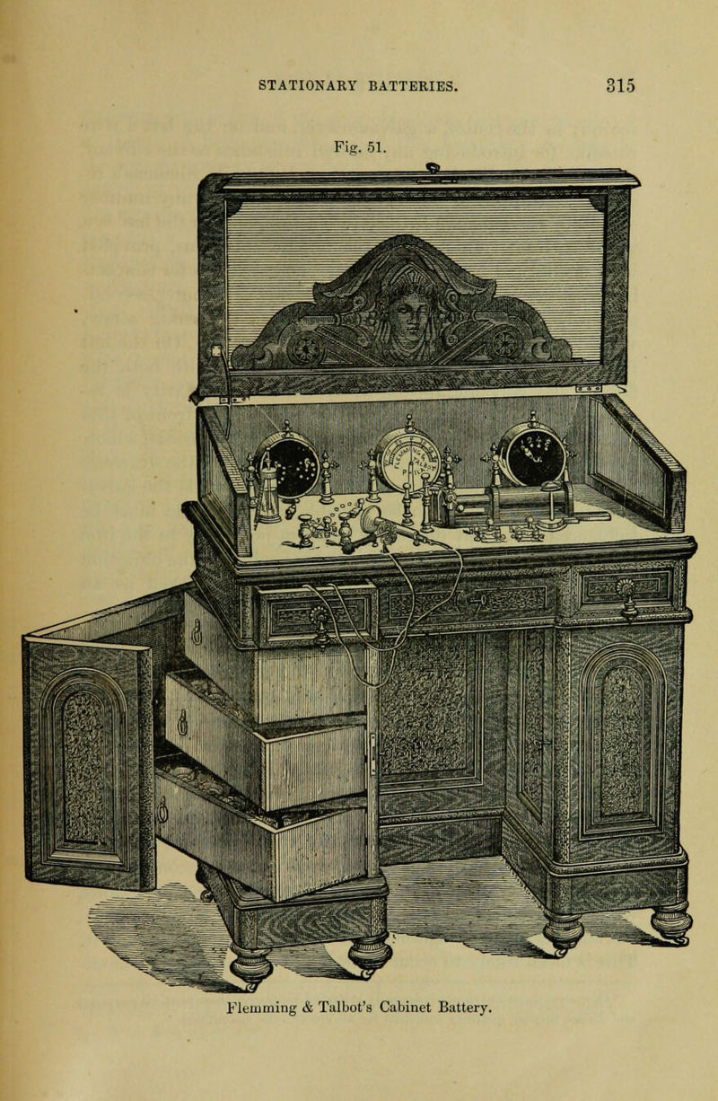 Fiff. 51. Flewming & Talbot's Cabinet Battery.