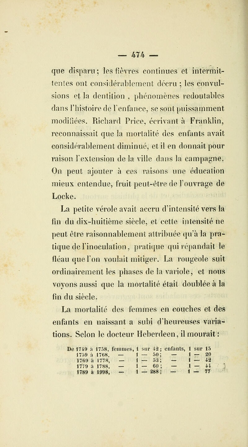 — 474 — que disparu; les fièvres continues et intermit- tentes ont considérablement décru ; les convul- sions et la dentition , phénomènes redoutables dans l'histoire de l'enfance, se sont puissamment modifiées. Richard Price, écrivant à Franklin, reconnaissait que la mortalité des enfants avait considérablement diminué, et il en donnait pour raison l'extension de la ville dans la campagne. On peut ajouter à ces raisons une éducation mieux entendue, fruit peut-être de l'ouvrage de Locke. La petite vérole avait accru d'intensité vers la fin du dix-huitième siècle, et cette intensité ne peut être raisonnablement attribuée qu'à la pra- tique de l'inoculation, pratique qui répandait le fléau que l'on voulait mitiger. La rougeole suit ordinairement les phases de la variole, et nous voyons aussi que la mortalité était doublée à la fin du siècle. La mortalité des femmes en couches et des enfants en naissant a subi d'heureuses varia- tions. Selon le docteur Heberdeen, il mourait : De 1749 à 1758, femmes, 1 sur 42 ; enfants, 1 sur 15 1759 à 1768. — 1—50; — 1—20 1769 à 1778, — 1—53; — 1—42 1779 à 1788, — 1 — 60 ; — 1— 44 3 1789 à 1998, — t— 288; — i — f?