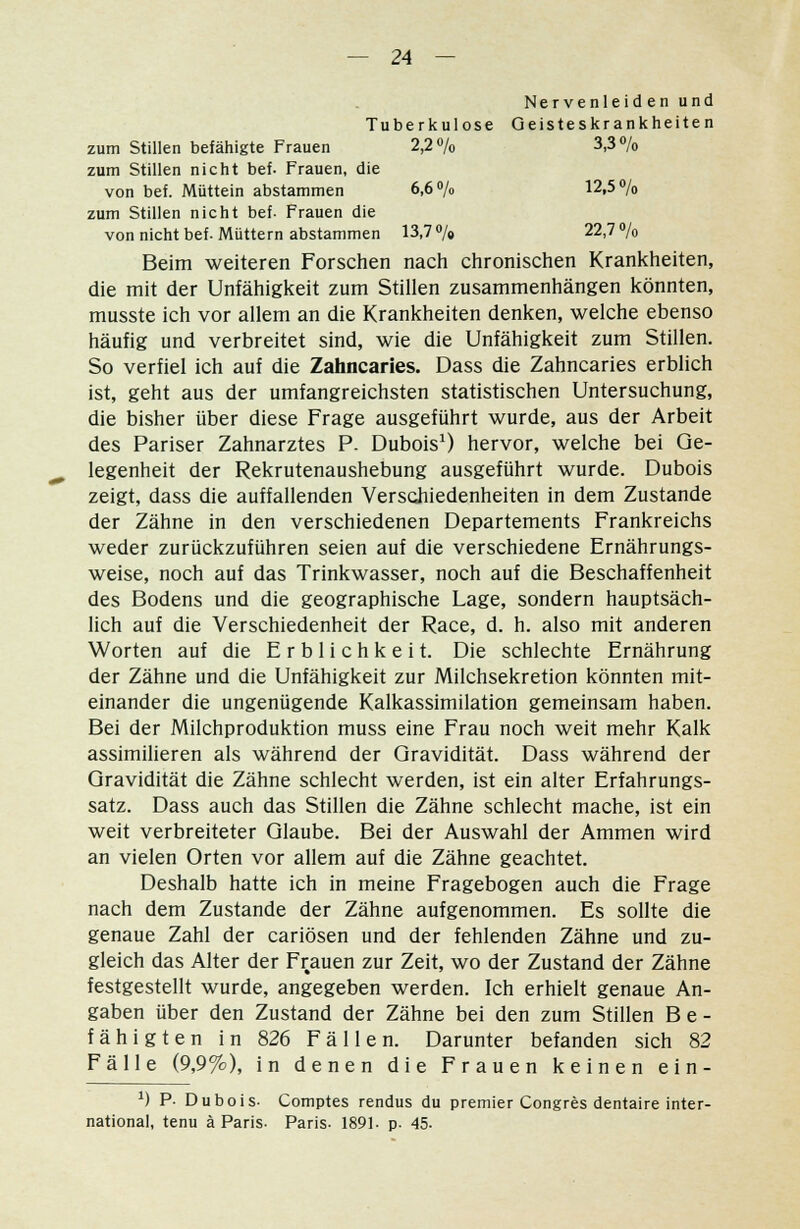 Nervenleiden und Tuberkulose Geisteskrankheiten zum Stillen befähigte Frauen 2,2% 3,3% zum Stillen nicht bef. Frauen, die von bef. Müttein abstammen 6,6% 12,5% zum Stillen nicht bef- Frauen die von nicht bef- Müttern abstammen 13,7 % 22,7 % Beim weiteren Forschen nach chronischen Krankheiten, die mit der Unfähigkeit zum Stillen zusammenhängen könnten, musste ich vor allem an die Krankheiten denken, welche ebenso häufig und verbreitet sind, wie die Unfähigkeit zum Stillen. So verfiel ich auf die Zahncaries. Dass die Zahncaries erblich ist, geht aus der umfangreichsten statistischen Untersuchung, die bisher über diese Frage ausgeführt wurde, aus der Arbeit des Pariser Zahnarztes P. Dubois1) hervor, welche bei Ge- legenheit der Rekrutenaushebung ausgeführt wurde. Dubois zeigt, dass die auffallenden Verschiedenheiten in dem Zustande der Zähne in den verschiedenen Departements Frankreichs weder zurückzuführen seien auf die verschiedene Ernährungs- weise, noch auf das Trinkwasser, noch auf die Beschaffenheit des Bodens und die geographische Lage, sondern hauptsäch- lich auf die Verschiedenheit der Race, d. h. also mit anderen Worten auf die Erblichkeit. Die schlechte Ernährung der Zähne und die Unfähigkeit zur Milchsekretion könnten mit- einander die ungenügende Kalkassimilation gemeinsam haben. Bei der Milchproduktion muss eine Frau noch weit mehr Kalk assimilieren als während der Gravidität. Dass während der Gravidität die Zähne schlecht werden, ist ein alter Erfahrungs- satz. Dass auch das Stillen die Zähne schlecht mache, ist ein weit verbreiteter Glaube. Bei der Auswahl der Ammen wird an vielen Orten vor allem auf die Zähne geachtet. Deshalb hatte ich in meine Fragebogen auch die Frage nach dem Zustande der Zähne aufgenommen. Es sollte die genaue Zahl der cariösen und der fehlenden Zähne und zu- gleich das Alter der Frauen zur Zeit, wo der Zustand der Zähne festgestellt wurde, angegeben werden. Ich erhielt genaue An- gaben über den Zustand der Zähne bei den zum Stillen Be- fähigten in 826 Fällen. Darunter befanden sich 82 Fälle (9,9%), in denen die Frauen keinen ein- J) P- Dubois- Comptes rendus du premier Congres dentaire inter- national, tenu ä Paris- Paris- 1891- p. 45.