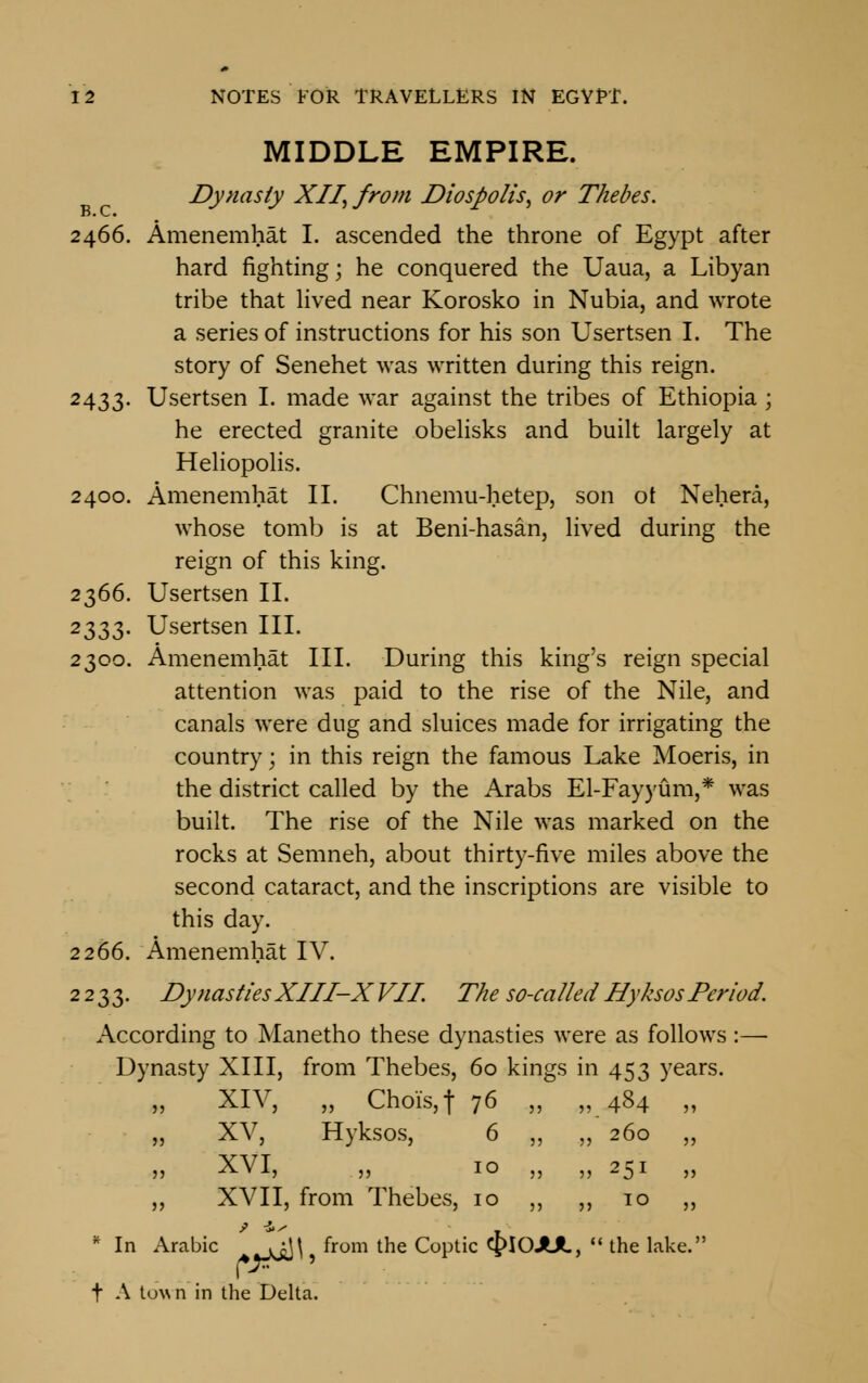 MIDDLE EMPIRE. Dynasty XII, from Diospolis, or Thebes. 2466. Amenemhat I. ascended the throne of Egypt after hard fighting; he conquered the Uaua, a Libyan tribe that lived near Korosko in Nubia, and wrote a series of instructions for his son Usertsen I. The story of Senehet was written during this reign. 2433. Usertsen I. made war against the tribes of Ethiopia ; he erected granite obelisks and built largely at Heliopolis. 2400. Amenemhat II. Chnemu-hetep, son ot Nehera, whose tomb is at Beni-hasan, lived during the reign of this king. 2366. Usertsen II. 2333. Usertsen III. 2300. Amenemhat III. During this king's reign special attention was paid to the rise of the Nile, and canals were dug and sluices made for irrigating the country; in this reign the famous Lake Moeris, in the district called by the Arabs El-Fayyum,* was built. The rise of the Nile was marked on the rocks at Semneh, about thirty-five miles above the second cataract, and the inscriptions are visible to this day. 2266. Amenemhat IV. 2233. DynastiesXIII-X VII. The so-called HyksosPeriod. According to Manetho these dynasties were as follows:— Dynasty XIII, from Thebes, 60 kings in 453 years. XIV, „ Choi's, f 76 „ ,,484 „ XV, Hyksos, 6 „ „ 260 „ XVI, „ 10 „ „ 251 „ ,, XVII, from Thebes, 10 „ ,, 10 ,, ■ In Arabic V^J\} from the Coptic $IOJUL,  the lake. f A toun in the Delta.