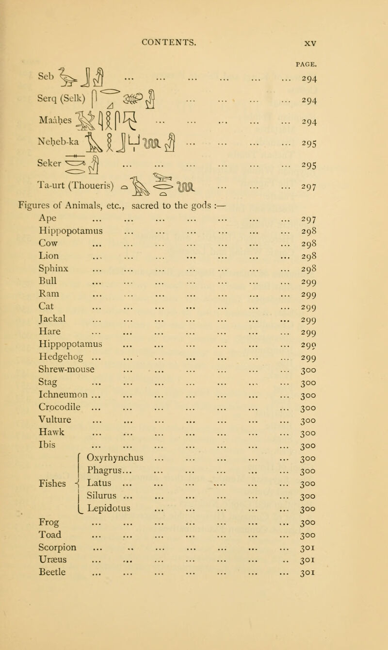 PAGE. '^'^^M 294 Serq(Sclk) p^:^^ 294 Madhes ^^ ( 1 IM. 294 Neheb-ka^yUimt^ 295 Seker^cz^^ 295 ^^ tk ^^ Ta-iirt (Thoueris) c^ ^ <—> UHt 297 Figures of Animals, etc., sacred to the gods :— Ape 297 Hipi^opotamus 298 Cow 298 Lion 298 Sphinx 298 Bull 299 Ram 299 Cat ... 299 Jackal ... ... 299 Hare ... 299 Hippopotamus 290 Hedgehog ... ... 299 Shrew-mouse ... 300 Stag ... 300 Ichneumon ... ... 300 Crocodile ... ... 300 Vulture ... 300 Hawk ... 300 Ibis ... 300 Oxyrhynchus ... 300 Phagrus ... 300 Fishes - Latus .... ... 300 Silurus ... ... 300 _ ^ Lepidotus ... 300 Frog ... 300 Toad ... 300 Scorpion ... ... 301 Uraeus •• 301 Beetle ... ... 301