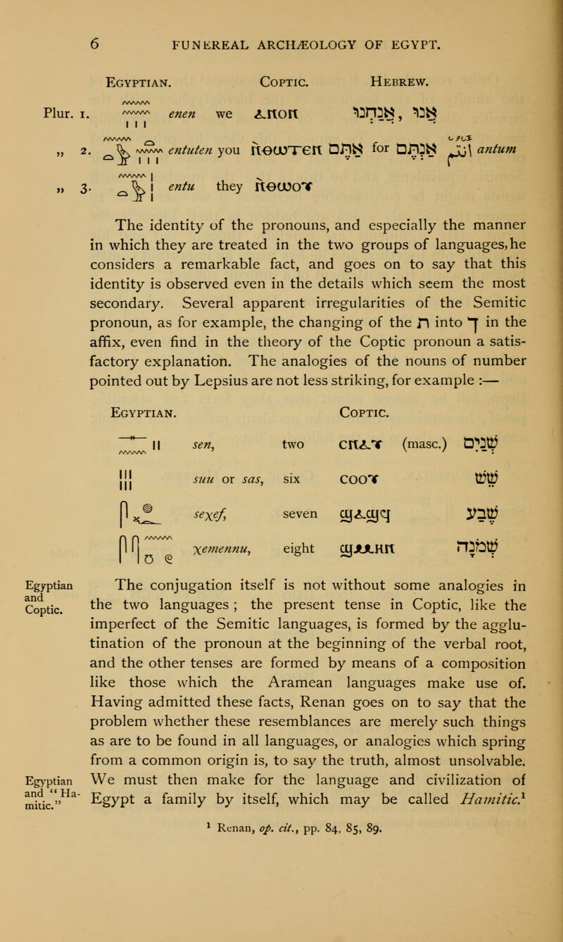 Egyptian. Coptic, AAAA/SA Plur. I. ^'^^^ enen we ^ItOIt I I I Hebrew. niTO^, ^3« vwwv entuten you rtOUOXen Dnt>^ for Dn^b^ Ju\ ««^«»« III ••■ ■ :•:- ^' I ^«/« they itOOJonr Egyptian and Coptic. Eg^'ptian and Ha The identity of the pronouns, and especially the manner in which they are treated in the two groups of languages, he considers a remarkable fact, and goes on to say that this identity is observed even in the details which seem the most secondary. Several apparent irregularities of the Semitic pronoun, as for example, the changing of the Ts into '^ in the affix, even find in the theory of the Coptic pronoun a satis- factory explanation. The analogies of the nouns of number pointed out by Lepsius are not less striking, for example :— Egyptian. sen. Coptic. two CIt^.T (masc.) 0^30 III III o e suu or sas, six COO'V ttJtt? sexef, seven cy^LCyq iTltt? Xemennu, eight cyJULHIt il^TDtp The conjugation itself is not without some analogies in the two languages ; the present tense in Coptic, like the imperfect of the Semitic languages, is formed by the agglu- tination of the pronoun at the beginning of the verbal root, and the other tenses are formed by means of a composition like those which the Aramean languages make use of. Having admitted these facts, Renan goes on to say that the problem whether these resemblances are merely such things as are to be found in all languages, or analogies which spring from a common origin is, to say the truth, almost unsolvable. We must then make for the language and civilization of Egypt a family by itself, which may be called Haniitic}