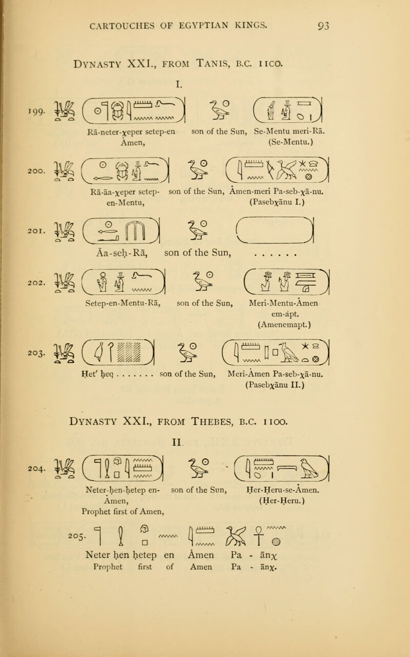 Dynasty XXL, from Tanis, b.c. iico. I. 199. O C) a Ra-neter-xeper setep-en son of the Sun, Se-Mentu meri-Ra, Amen, (Se-Mentu.) g Ci Q Ra-aa-xeper setep- son of the Sun, Amen-meri Pa-seb-xa-nu. en-Mentu, (Pasebxanu I.) J v._ Aa-seh-Ra, son of the Sun, ~) ¥ CUM] Setep-en-Mentu-Ra, son of the Sun, Meri-]\Ientu-Amen em-apt. (Amenemapt.) 203. mqhci ^ osEa Het' heq son of the Sun, Meri-Amen Pa-seb-xa-nu. (Pasebxanu II.) 204. Dynasty XXL, from Thebes, b.c. iico H o MQEH] ¥ -Q 1111 mm ^A/WV^ C) I Jitb Neter-hen-hetep en- son of the Sun, Her-Heru-se-Amen. Amen, (Her-Heru.) Prophet first of Amen, q 0 i^ n j^XLLLUj f Neter hen hetep en Amen Pa - an^ Prophet first of Amen Pa - anx.