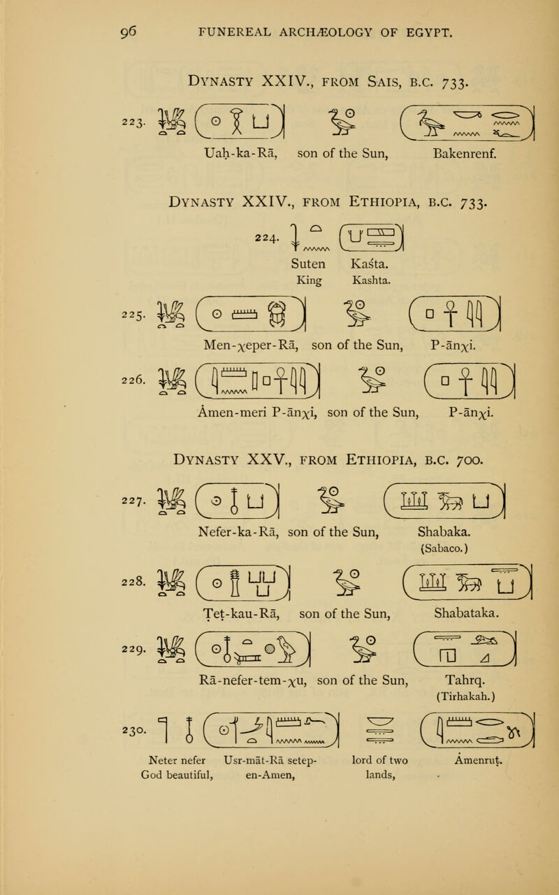 Dynasty XXIV., from Sais, b.c. 733. Uah-ka-Ra, son of the Sun, Bakenrenf. Dynasty XXIV., from Ethiopia, b.c. 733. Suten Kasta. King Kashta. '.6. 1} Men-xeper-Ra, son of the Sun, P-anxi. ^^xixu, D°f ° t Amen-meri P-anxi, son of the Sun, P-anxi- Dynasty XXV., from Ethiopia, b.c. 700. -7. |\^QhI ^ (m^u Nefer-ka-Ra, son of the Sun, Shabaka. (Sabaco.) ^8. m G u u 1 229. Tet-kau-Ra, son of the Sun, Shabataka Bi(3£5] ra zi Ra-nefer-tem-xu, son of the Sun, Tahrq. (Tirhakah.) Neter nefer Usr-mat-Ra setep- lord of two God beautiful, en-Amen, lands, Amenrut.