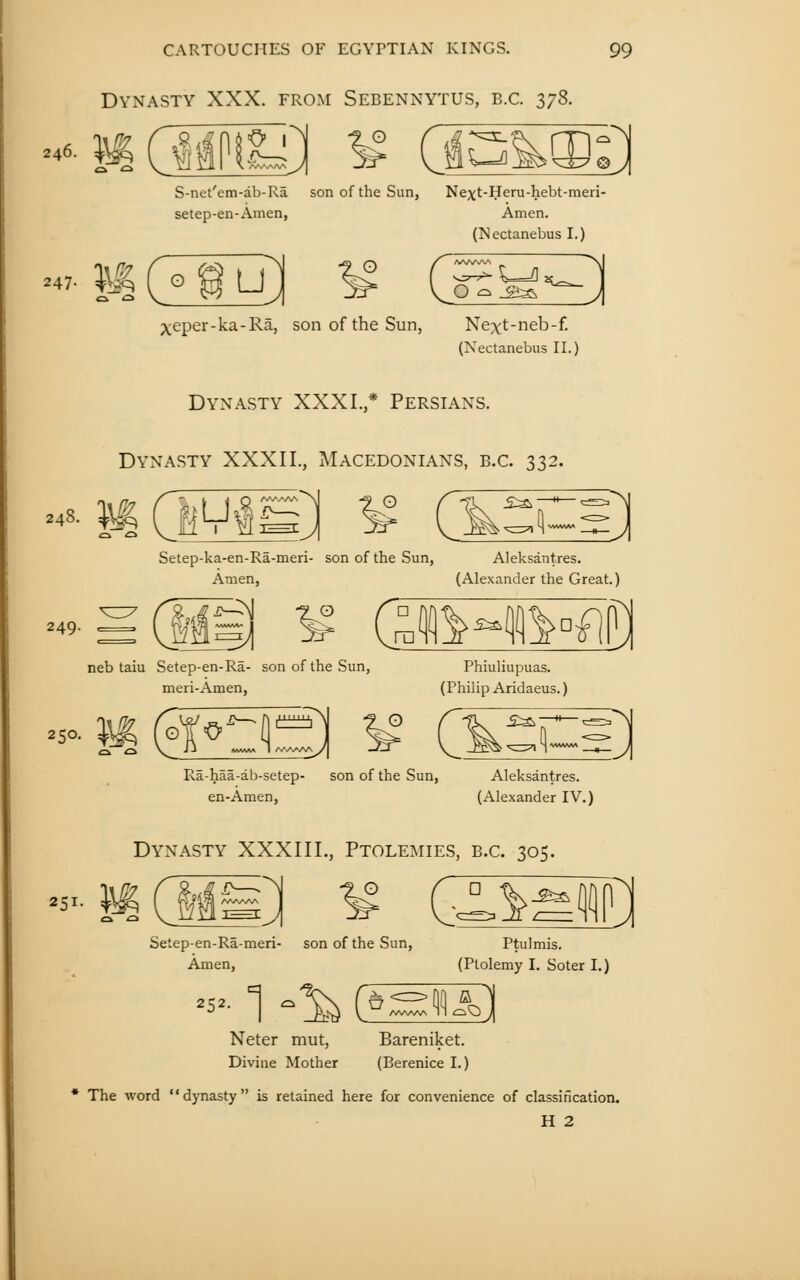 Dynasty XXX. from Sebennytus, b.c. 378. S-net'em-ab-Ra son of the Sun, Next-Heru-hebt-meri- setep-en-Amen, Amen. (Nectanebus I.) 247- i]^ u G/WVSAA ^^\l Q ^ jg^ J xeper-ka-Ra, son of the Sun, Next-neb-f. (Nectanebus II.) Dynasty XXXI.,* Persians. Dynasty XXXII., Macedonians, b.c. 332. (5Str D Setep-ka-en-Ra-meri- son of the Sun, Aleksantres. Amen, (Alexander the Great.) 249. 1fl5^H1^°f]P neb taiu Setep-en-Ra- son of the Sun, meri-Amen, Phiuliupuas. (Philip Aridaeus.) -M®31] ^' CEEi] 251 ■ ^. Ra-haa-ab-setep- son of the Sun, Aleksantres. en-Amen, (Alexander IV.) Dynasty XXXIII., Ptolemies, b.c. 305. •? G Setep-en-Ra-meri- son of the Sun, Amen, SSI] Ptulmis. (Ptolemy I. Soter I.) ^s^- 1 -^ (* Neter mut, Bareniket. Divine Mother (Berenice I.) The word dynasty is retained here for convenience of classification. H 2