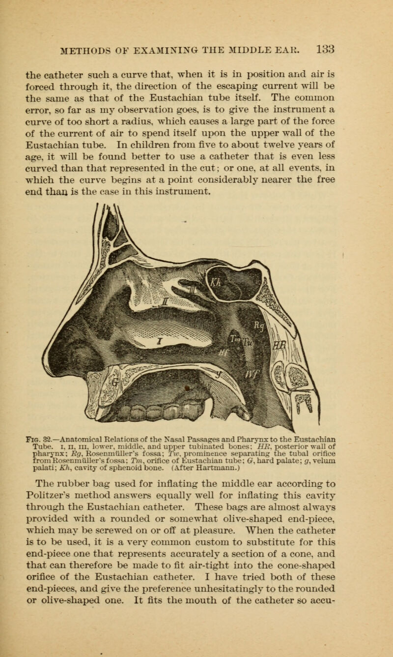 the catheter such a curve that, when it is in position and air is forced through it, the direction of the escaping current will be the same as that of the Eustachian tube itself. The common error, so far as my observation goes, is to give the instrument a curve of too short a radius, which causes a large part of the force of the current of ah* to spend itself upon the upper wall of the Eustachian tube. In children from five to about twelve years of age, it will be found better to use a catheter that is even less curved than that represented in the cut; or one, at all events, in which the curve begins at a point considerably nearer the free end than is the case in this instrument. Fig. 32.—Anatomical Relations of the Nasal Passages and Pharynx to the Eustachian Tube, i, ii, in, lower, middle, and upper tubinated bones: HE. posterior wall of pharynx; Eg. Rosenmiillers fossa; Tv\ prominence separating the tubal orifice fromRosenmiillers fossa: Tm. orifice of Eustachian tube; G, hard palate; g, velum palati; Kit, cavity of sphenoid bone. (Aiter Hartmann.) The rubber bag used for inflating the middle ear according to Politzer s method answers equally well for inflating this cavity through the Eustachian catheter. These bags are almost always provided with a rounded or somewhat olive-shaped end-piece, which may be screwed on or off at pleasure. When the catheter is to be used, it is a very common custom to substitute for this end-piece one that represents accurately a section of a cone, and that can therefore be made to fit air-tight into the cone-shaped orifice of the Eustachian catheter. I have tried both of these end-pieces, and give the preference unhesitatingly to the rounded or olive-shaped one. It fits the mouth of the catheter so accu-