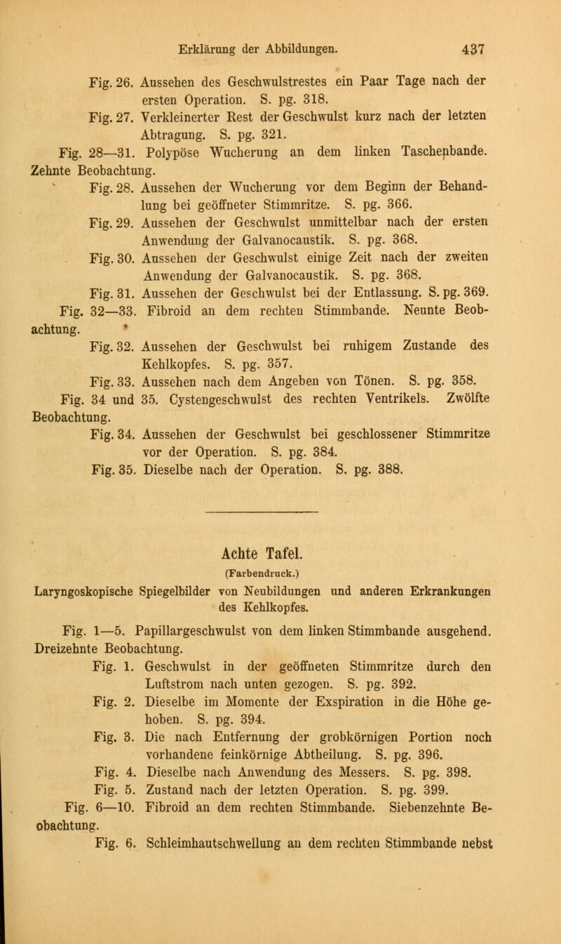 Fig. 26. Aussehen des Geschwulstrestes ein Paar Tage nach der ersten Operation. S. pg. 318. Fig. 27. Verkleinerter Rest der Geschwulst kurz nach der letzten Abtragung. S. pg. 321. Fig. 28—31. Polypose Wucherung an dem linken Taschenbande. Zehnte Beobachtung. Fig. 28. Aussehen der Wucherung vor dem Beginn der Behand- lung bei geoffneter Stimmritze. S. pg. 366. Fig. 29. Aussehen der Geschwulst unmittelbar nach der ersten Anwendung der Galvanocaustik. S. pg. 368. Fig. 30. Aussehen der Geschwulst einige Zeit nach der zweiten Anwendung der Galvanocaustik. S. pg. 368. Fig. 31. Aussehen der Geschwulst bei der Entlassung. S. pg. 369. Fig. 32—33. Fibroid an dem rechten Stimmbande. Neunte Beob- achtung. Fig. 32. Aussehen der Geschwulst bei ruhigem Zustande des Kehlkopfes. S. pg. 357. Fig. 33. Aussehen nach dem Angeben von Tonen. S. pg. 358. Fig. 34 und 35. Cystengeschwulst des rechten Ventrikels. Zwolfte Beobachtung. Fig. 34. Aussehen der Geschwulst bei geschlossener Stimmritze vor der Operation. S. pg. 384. Fig. 35. Dieselbe nach der Operation. S. pg. 388. Achte Tafel. (Farbendruek.) Laryngoskopische Spiegelbilder von Neubildungen und anderen Erkrankungen des Kehlkopfes. Fig. 1—5. Papillargeschwulst von dem linken Stimmbande ausgehend. Dreizehnte Beobachtung. Fig. 1. Geschwulst in der geoffneten Stimmritze durch den Luftstrom nach unten gezogen. S. pg. 392. Fig. 2. Dieselbe im Momente der Exspiration in die Hohe ge- hoben. S. pg. 394. Fig. 3. Die nach Entfernung der grobkornigen Portion noch vorhandene feinkornige Abtheilung. S. pg. 396. Fig. 4. Dieselbe nach Anwendung des Messers. S. pg. 398. Fig. 5. Zustand nach der letzten Operation. S. pg. 399. Fig. 6—10. Fibroid an dem rechten Stimmbande. Siebenzehnte Be- obachtung. Fig. 6. Schleimhautschwellung an dem rechten Stimmbande nebst