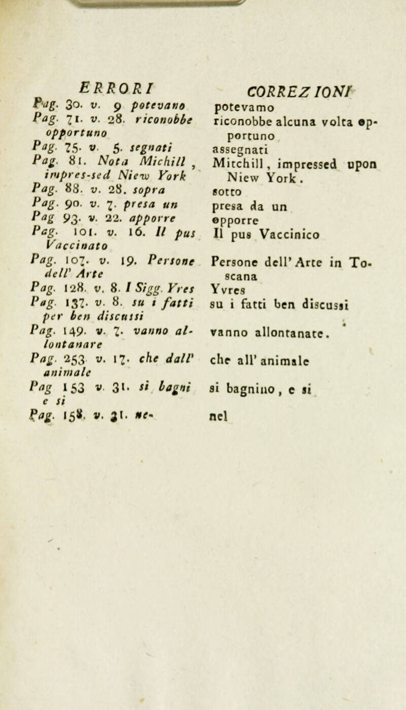 ERRORÌ CORREZIONI Pdg. 3o. v. 9 potevano potevamo Pag- li. v. 28. riconobbe riconobbe alcuna volta »p- opportuno portuno Pg 75- v 5. segnati assegnati Pag. 81. Nota Michill , Mitch.il], impresseci upon impres-sed Nie-w York Niew York. Pag. 88. v. 28. sopra gotto Pag. 90. v. ?. presa un presa da un *Vfc* S>3- * 32- apporre epporre Pag. 101. v. 16. // pus II pus Vaccinico VaCCÌUatO Pag. 107. v. 19. Persone Persone dell'Arte in To- fieli' Arte scana Pag. 128. v. 8. ESigg. Yres Yvres IVsT- '37- f. 8. ,« i fatti su i fatti ben discusai per ben discussi Pag. 149. v. Z- vanno al- vanno allontanate. lontanare Pag 253 v. 17. che «/aM' che all'animale animale Pag 153 v 31. « bagni si bagnino, e li e si Pag. 158. v. 31. ne- nel