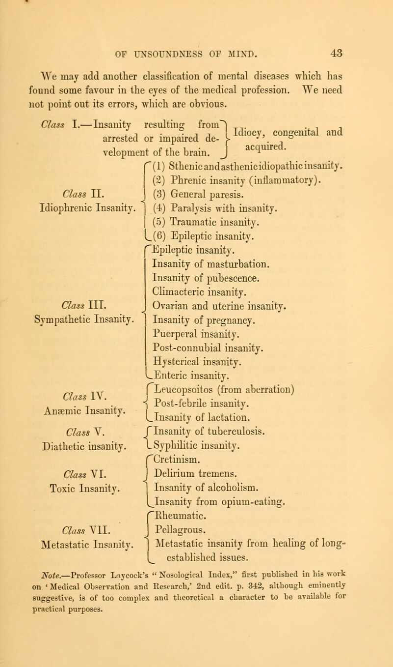 We may add another classification of mental diseases which has found some favour in the eyes of the medical profession. We need not point out its errors, which are obvious. Class I.—Insanity resulting from) . , , . -it ldiocv, congenital and arrested or impaired de- velopment of the brain. acquired. Class II. Idiophrenic Insanity. Class III. Sympathetic Insanity. Class IV. Anaemic Insanity. Class V. Diathetic insanity. Class VI. Toxic Insanity. Class VII. Metastatic Insanity. (1) Sthenic an d asthenic idiopathic insanity. (2) Phrenic insanity (inflammatory). (3) General paresis. (4) Paralysis with insanity. (5) Traumatic insanity. (6) Epileptic insanity. ^Epileptic insanity. Insanity of masturbation. Insanity of pubescence. Climacteric insanity. Ovarian and uterine insanity. Insanity of pregnancy. Puerperal insanity. Post-connubial insanity. Hysterical insanity. LEnteric insanity, f Leucopsoitos (from aberration) ■^ Post-febrile insanity. Llnsanity of lactation. Insanity of tuberculosis. Syphilitic insanity. Cretinism. Delirium tremens. Insanity of alcoholism. Insanity from opium-eating. r Rheumatic. Pellagrous. Metastatic insanity from healing of long- established issues. Note.—Professor Lnycock's  Nosological Index, first published in his work on 'Medical Observation and Research,' 2nd edit. p. 342, although eminently suggestive, is of too complex and theoretical a character to be available for practical purposes.