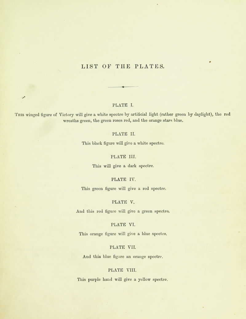 LIST OF THE PLATES. PLATE I. I'his winged figure of Victory will give a white spectre by artificial light (rather green by ilaylight), the red ■wreaths green, the green roses red, and the orange stars blue. PLATE II. This black figure will give a white spectre. PLATE III. This will give a dark spectre. PLATE IV. This green figure will give a red spectre. PLATE V. And this red figure will give a green spectre. PLATE VI. This orange figure will give a blue spectre. PLATE VII. And this blue figure an orange spectre. PLATE VIII. This purple hand will give a yellow spectre.