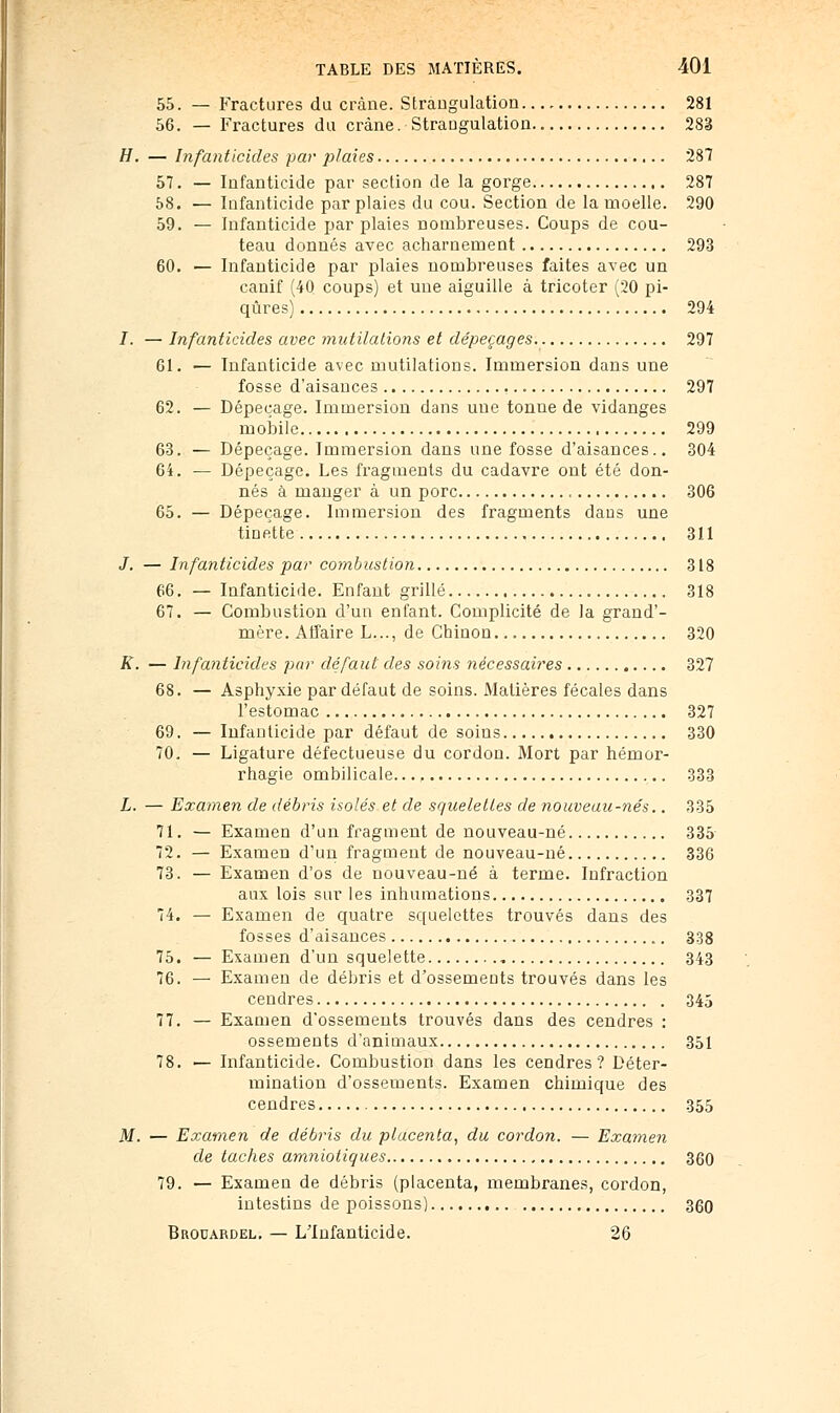 55. — Fractures du crâne. Strangulation. .. 281 56. — Fractures du crâne. Strangulation 283 H. — Infanticides par plaies 287 57. — Infanticide par section de la gorge 287 58. — Infanticide par plaies du cou. Section de la moelle. 290 59. — Infanticide par plaies nombreuses. Coups de cou- teau donnés avec acharnement 293 60. — Infanticide par plaies nombreuses faites avec un canif (40 coups) et une aiguille à tricoter (20 pi- qûres) 294 7. — Infanticides avec mutilations et dépeçages 297 61. — Infanticide avec mutilations. Immersion dans une fosse d'aisances , 297 62. — Dépeçage. Immersion dans une tonne de vidanges mobile 299 63. — Dépeçage. Immersion dans une fosse d'aisances.. 304 64. — Dépeçage. Les fragments du cadavre ont été don- nés à manger à un porc 306 65. — Dépeçage. Immersion des fragments dans une tinette 311 J. — Infanticides par combustion 318 66. — Infanticide. Enfant grillé 318 67. — Combustion d'un enfant. Complicité de la grand'- mère. Affaire L..., de Chinon 320 K. — Infanticides par défaut des soins nécessaires 327 68. — Asphyxie par défaut de soins. Matières fécales dans l'estomac 327 69. — Infanticide par défaut de soins 330 70. — Ligature défectueuse du cordon. Mort par hémor- rhagie ombilicale 333 L. — Examen de débris isolés et de squelettes de nouveau-nés.. 335 71. — Examen d'un fragment de nouveau-né 335 72. — Examen d'un fragment de nouveau-né 336 73. — Examen d'os de nouveau-né à terme. Infraction aux lois sur les inhumations 337 74. — Examen de quatre squelettes trouvés dans des fosses d'aisances 338 75. — Examen d'un squelette 343 76. — Examen de débris et d'ossements trouvés dans les cendres 345 77. — Examen d'ossements trouvés dans des cendres : ossements d'animaux 351 78. — Infanticide. Combustion dans les cendres? Déter- mination d'ossements. Examen chimique des cendres 355 M. — Examen de débris du placenta, du cordon. — Examen de taches amniotiques 360 79. — Examen de débris (placenta, membranes, cordon, intestins de poissons) 360 Brodardel. — L'Infanticide. 26